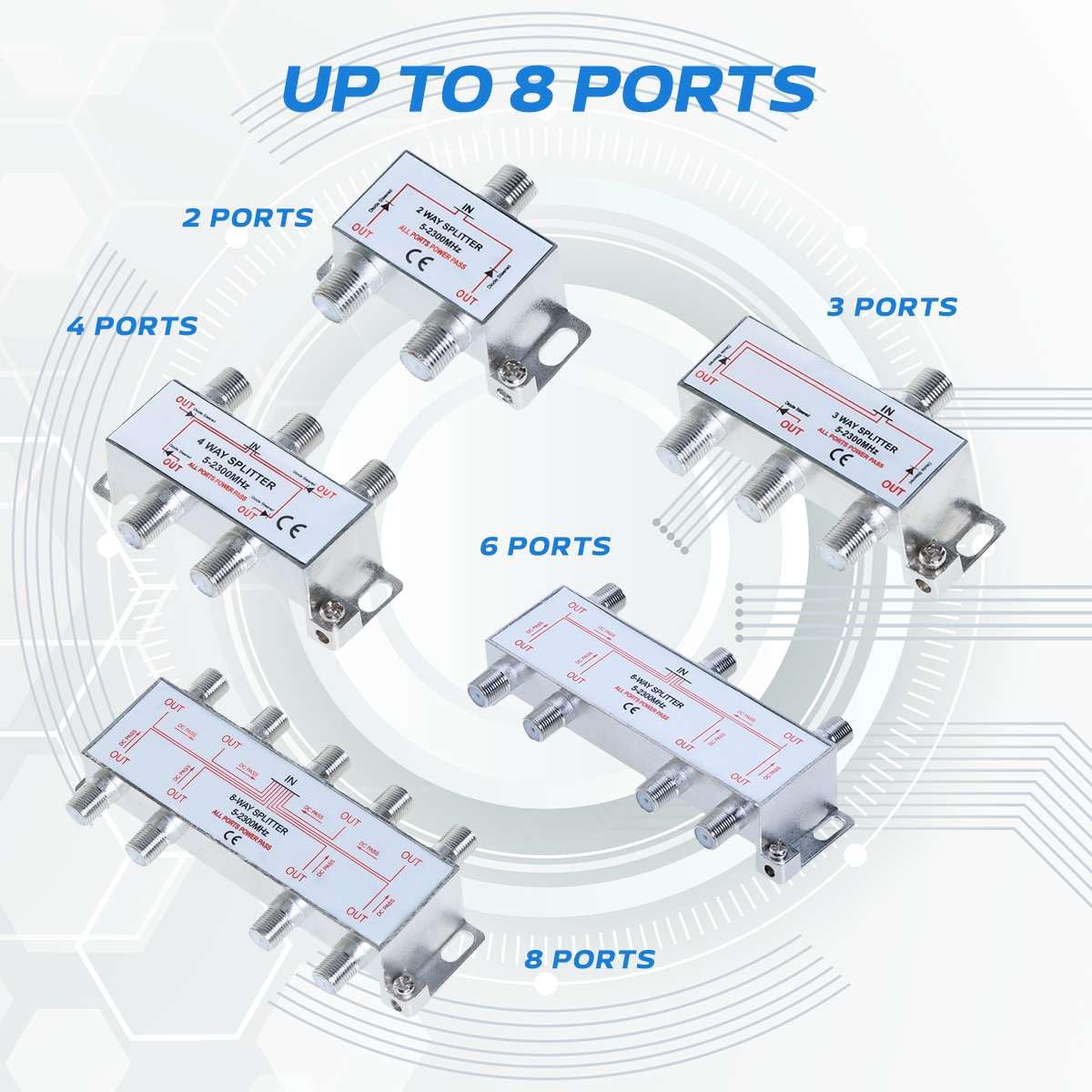 Cables Direct Online 3 Way Bi-Directional 5-2300 MHz Indoor and Outdoor Waterproof Coaxial Antenna Splitter for RG6 RG59 Coax Cable Satellite HDTV (3 Ports) Pack of 1 - Image 2
