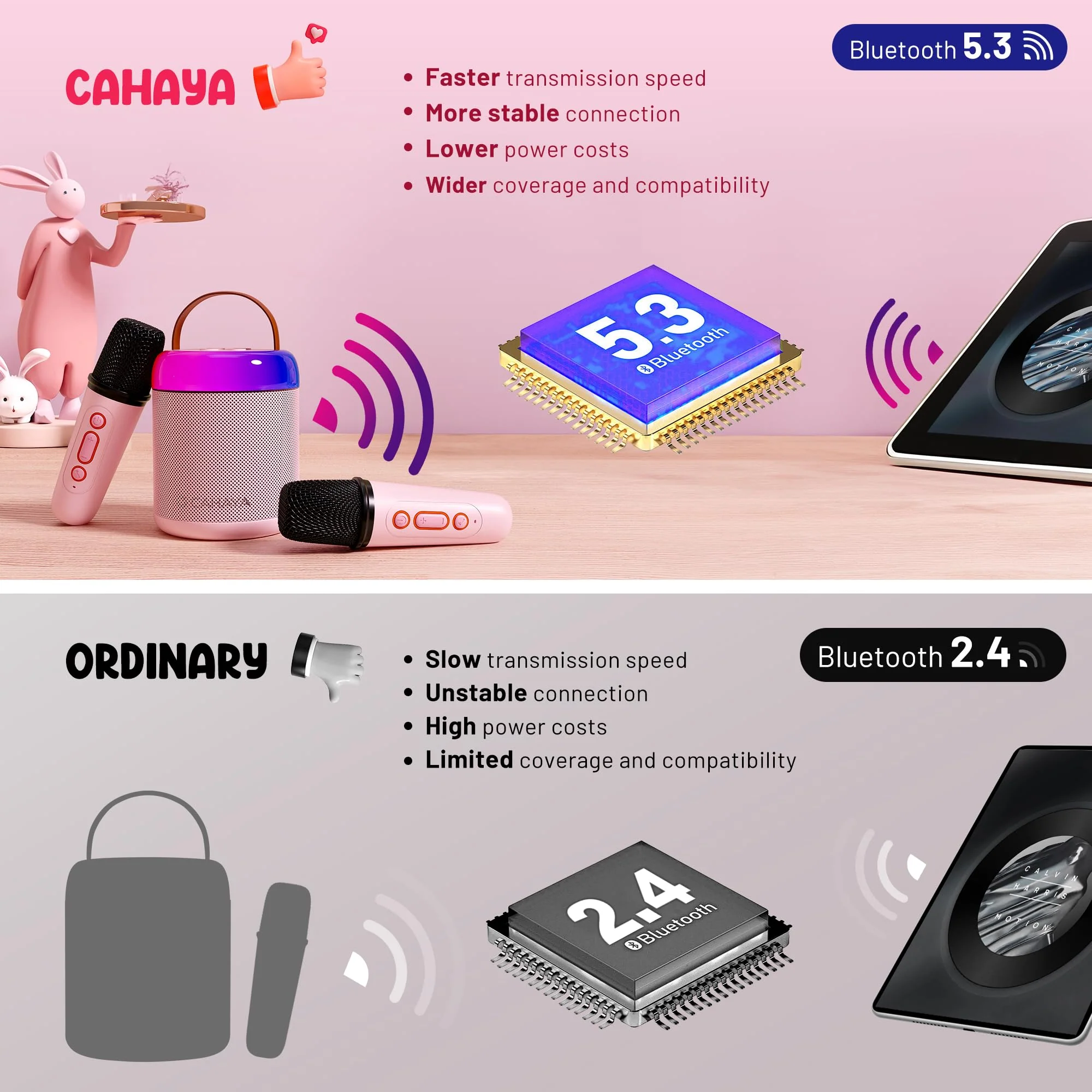 CAHAYA Karaoke Machine for Kids Gifts: Mini Bluetooth Machine with 2 Wireless Microphones Portable Karaoke Speaker with LED Lights for Kids 3 4 5 6 7 8 9 10 11 12 Years Old Singing Pink CY00369-1 - Image 7