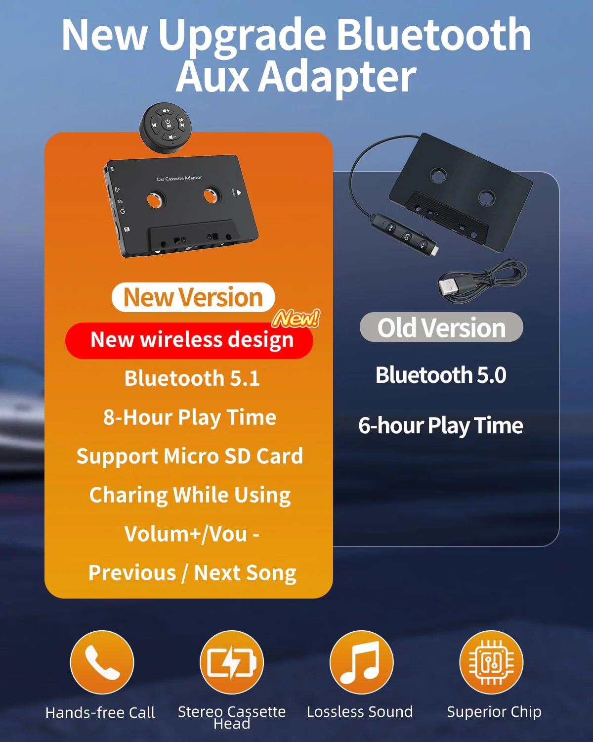 Car Audio Bluetooth 5.1 Cassette Receiver, Cassette Bluetooth Adapter for Car Tape Player, Wireless Cassette Aux Adapter with Hands-Free Calling, Compatibility with Smartphones, Tablets, MP3, TF Card - Image 3