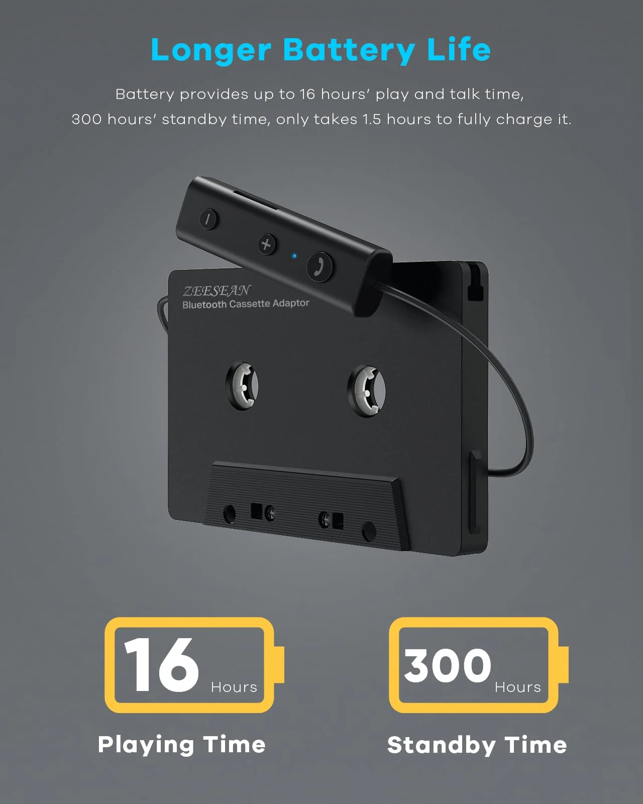 Car Bluetooth 5.1 Cassette Adapter Support TF Card, Wireless Cassette Aux Adapter, Car Audio Bluetooth Receiver, Tape Player Adapter for Vehicle - Image 5