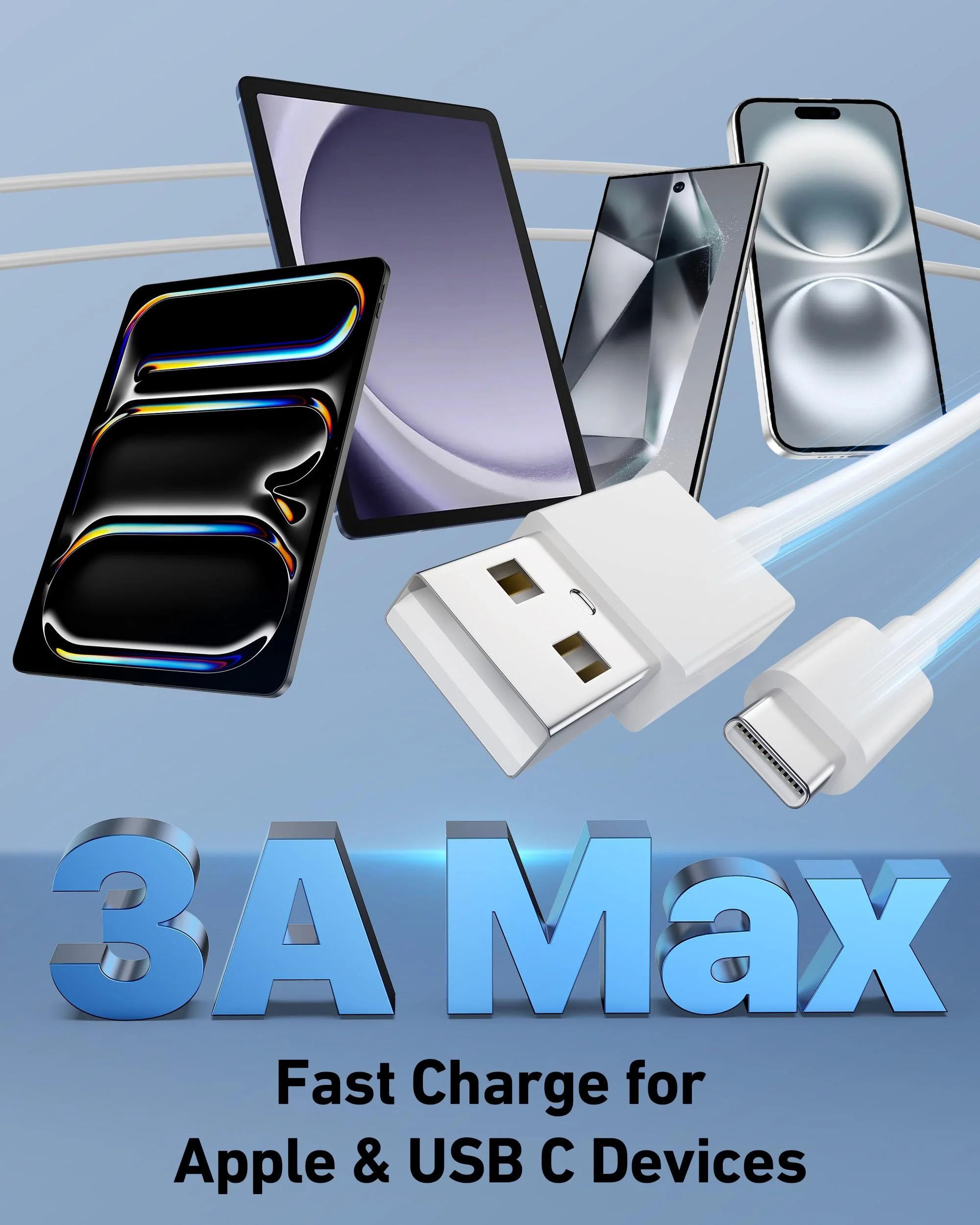 Car Carplay Cable for iPhone 15/16/16 Pro Max/Plus Cable, 2Pack USB A to USB C for Carplay USB C Cord, iPad USB C Cable iPad Pro 13/12.9/11 inch iPad Air 5/4th Mini Car Charger Cord Charging Cable 3FT White - Image 2