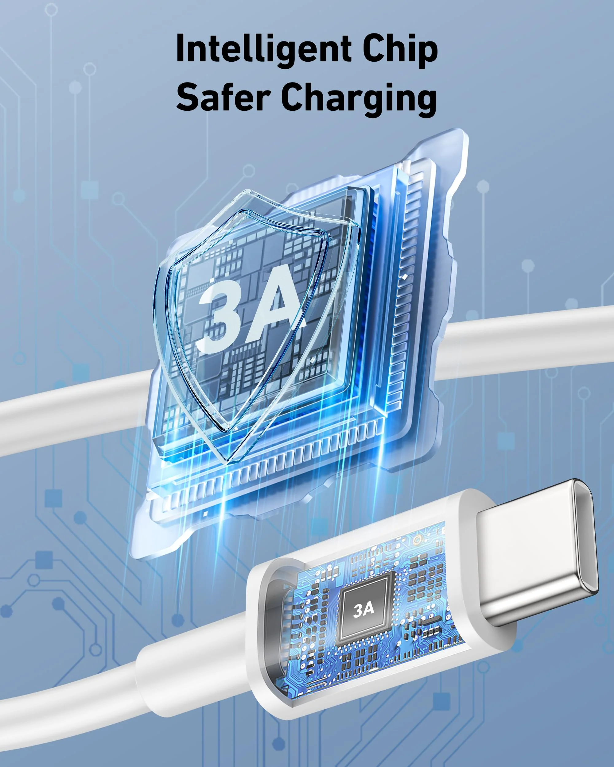 Car Carplay Cable for iPhone 15/16/16 Pro Max/Plus Cable, 2Pack USB A to USB C for Carplay USB C Cord, iPad USB C Cable iPad Pro 13/12.9/11 inch iPad Air 5/4th Mini Car Charger Cord Charging Cable 3FT White - Image 5