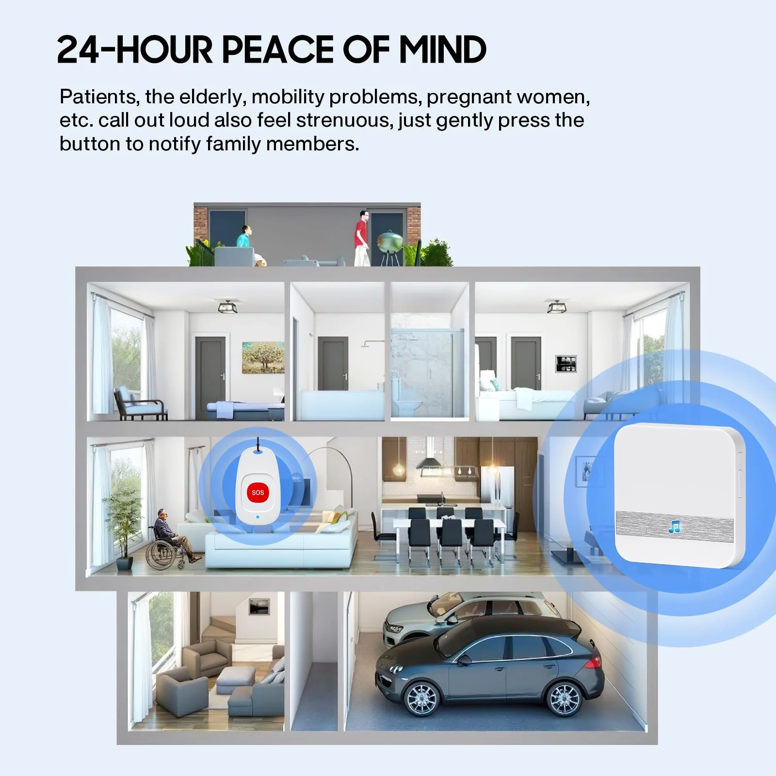 Caregiver Pagers Wireless Call Button for Elderly Patient Personal in Home Life Alert System for Seniors Range 260ft/80Menter,60 Ringtones (3 Call Buttons + 2 Receivers) 3 call buttons + 2 receivers - Image 7