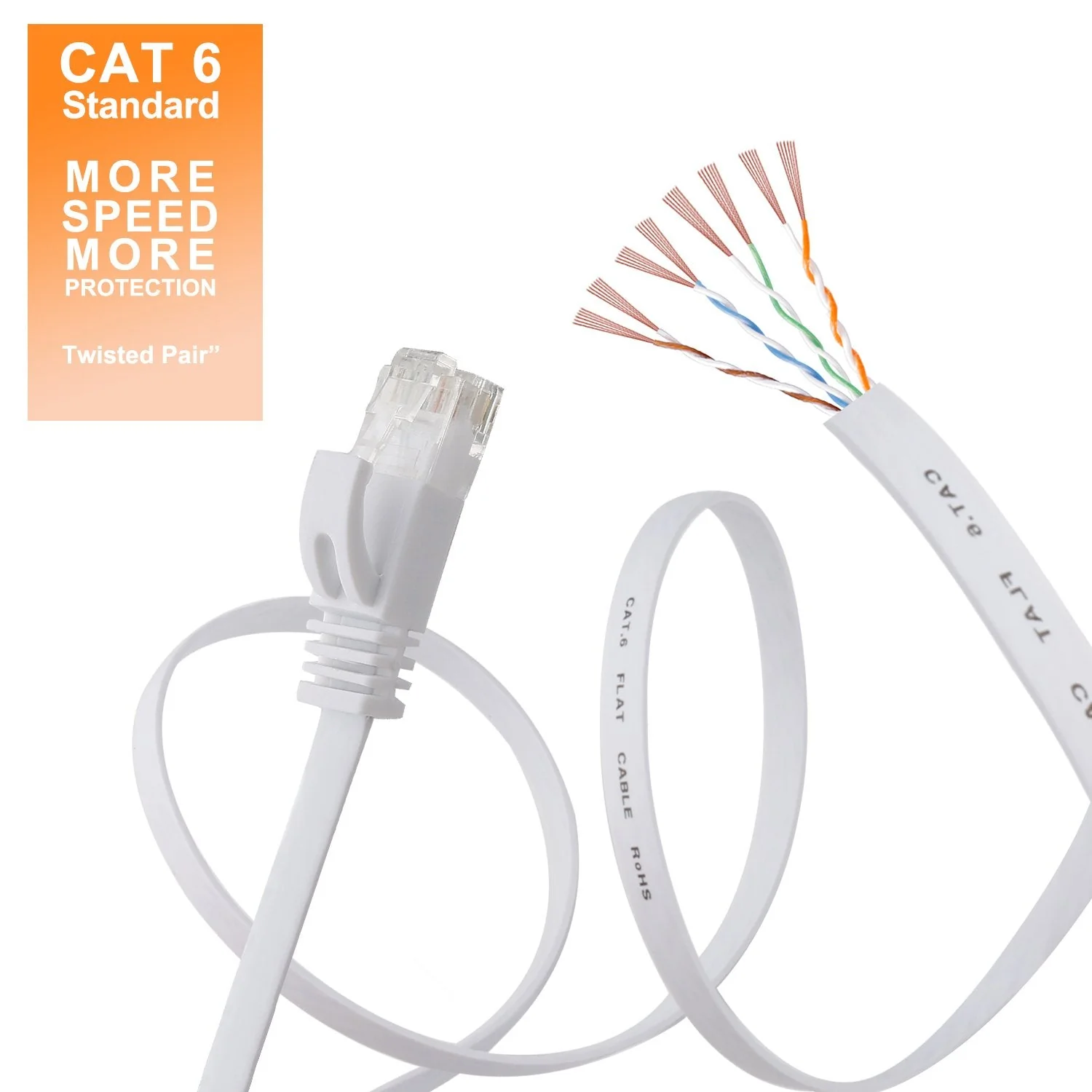 Cat 6 Ethernet Cable 100 ft Flat White, Slim Long Internet Network Lan patch cords, Solid Cat6 High Speed Computer wire with clips & Rj45 Connectors for Router, modem, faster than Cat5e/Cat5, 100 feet 100ft-1Pack - Image 2