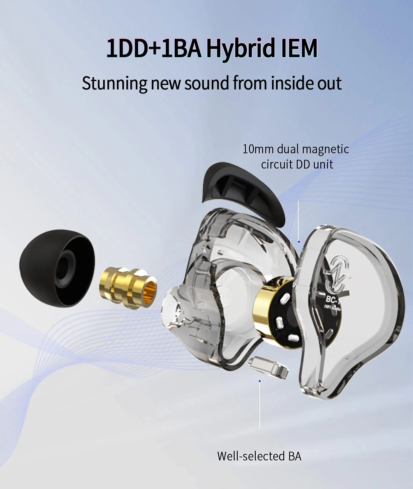 CCZ Melody in Ear Monitor, Dynamic Hybrid Dual Driver in Ear Earphones 1BA+1DD HiFi Wired Headphones Musicians IEM Upgrade Deep Bass Suitable for Bass Vocals Pop Folk ACG (No MIC, Transparent)… No MIC - Image 2
