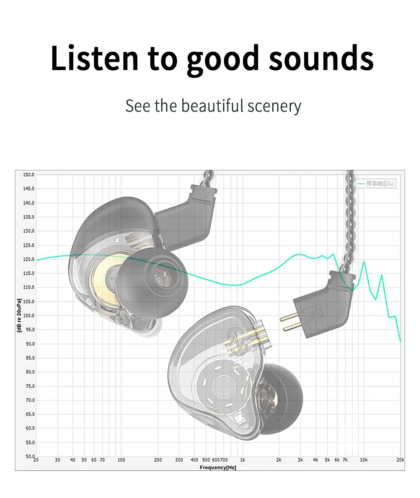 CCZ Melody in Ear Monitor, Dynamic Hybrid Dual Driver in Ear Earphones 1BA+1DD HiFi Wired Headphones Musicians IEM Upgrade Deep Bass Suitable for Bass Vocals Pop Folk ACG (No MIC, Transparent)… No MIC - Image 3
