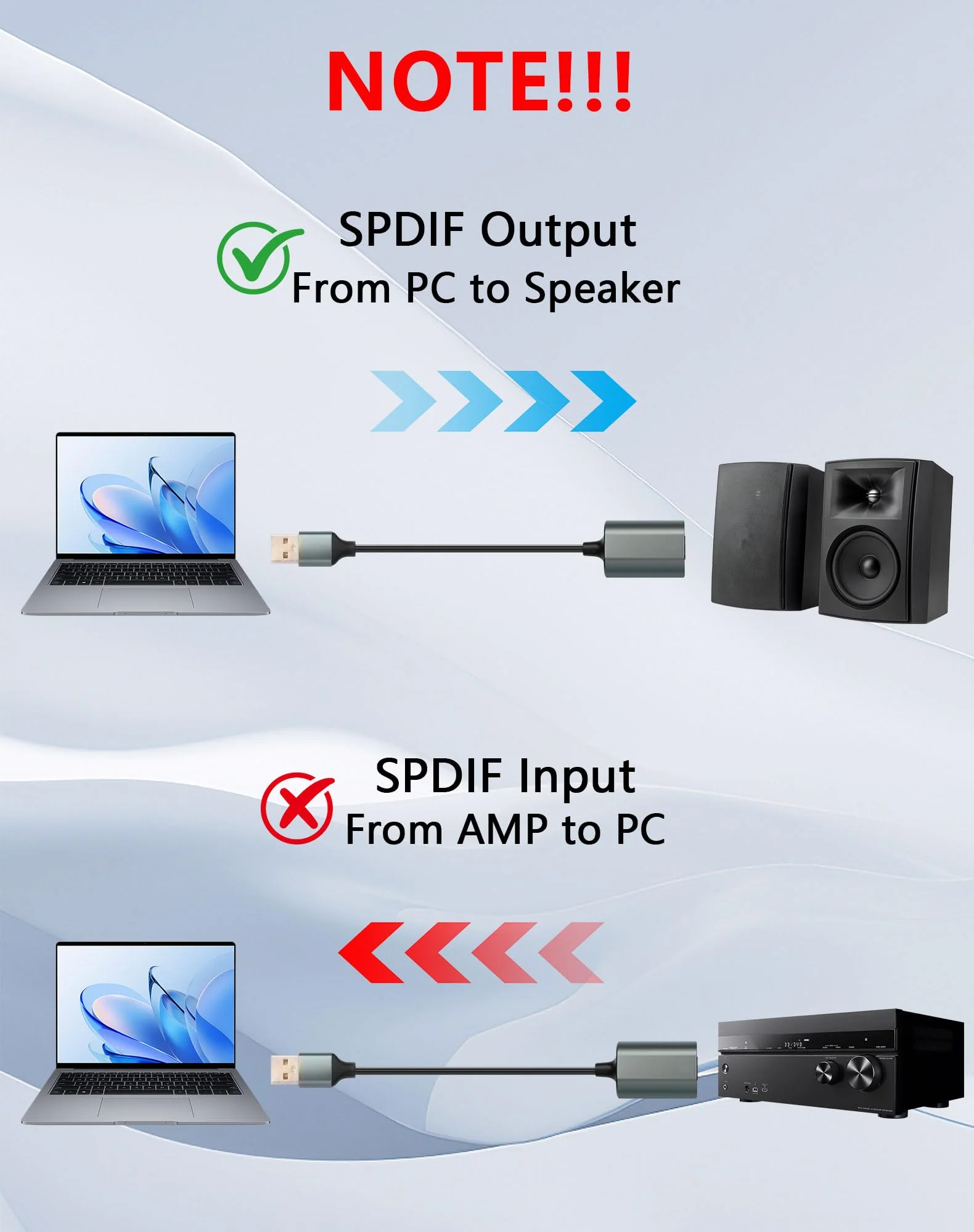 CERRXIAN USB A to Toslink Optical Audio Adapter, Male USB A 2.0 Input to Female SPDIF Output Fiber Optic Converter for Laptop Computer PC - 7.87inch - Image 2
