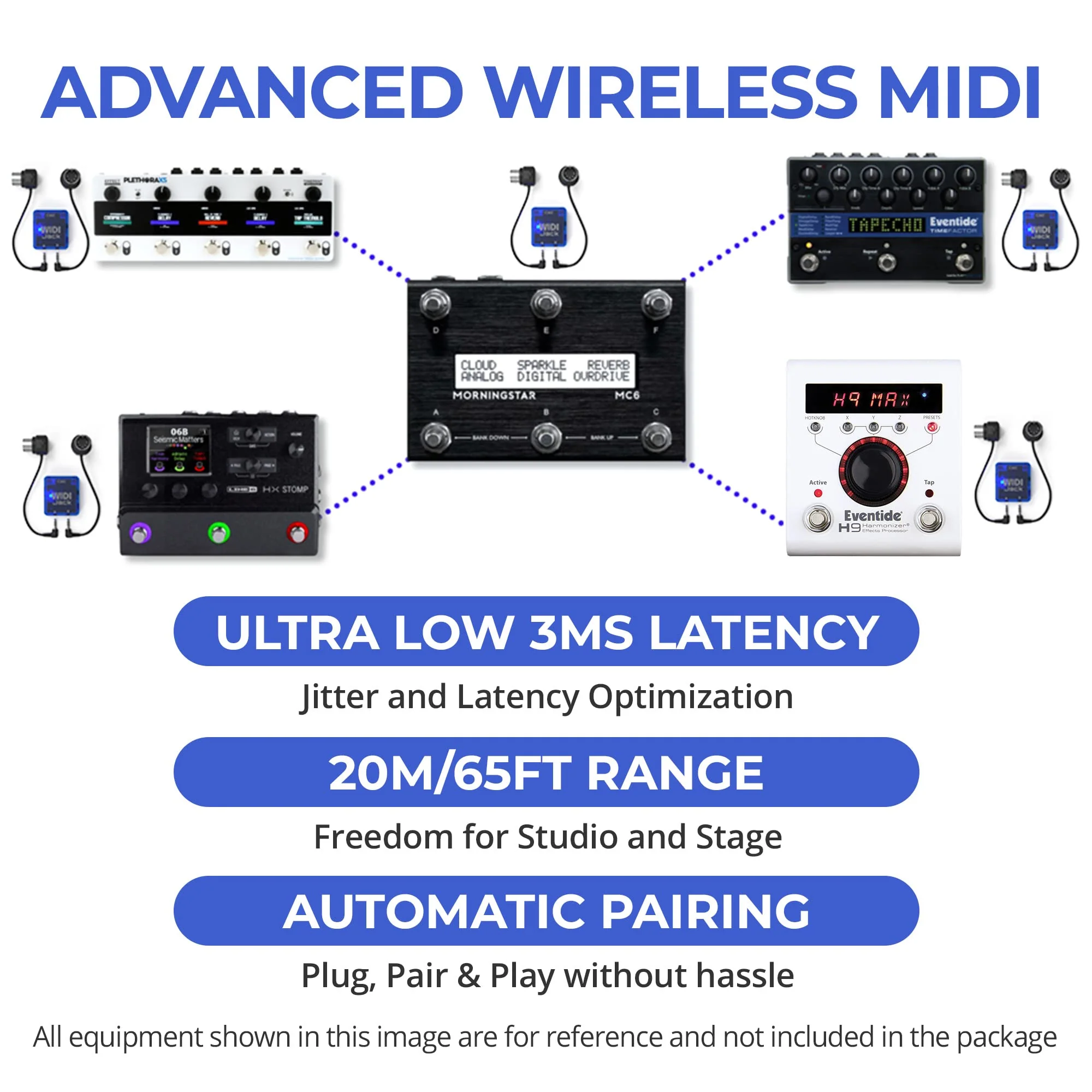 CME WIDI Jack + TRS-35 Bundle - Bluetooth MIDI Interface with TRS-35 MIDI cables Included - Works with devices with TRS 3.5mm Type A/B MIDI ports - Image 8