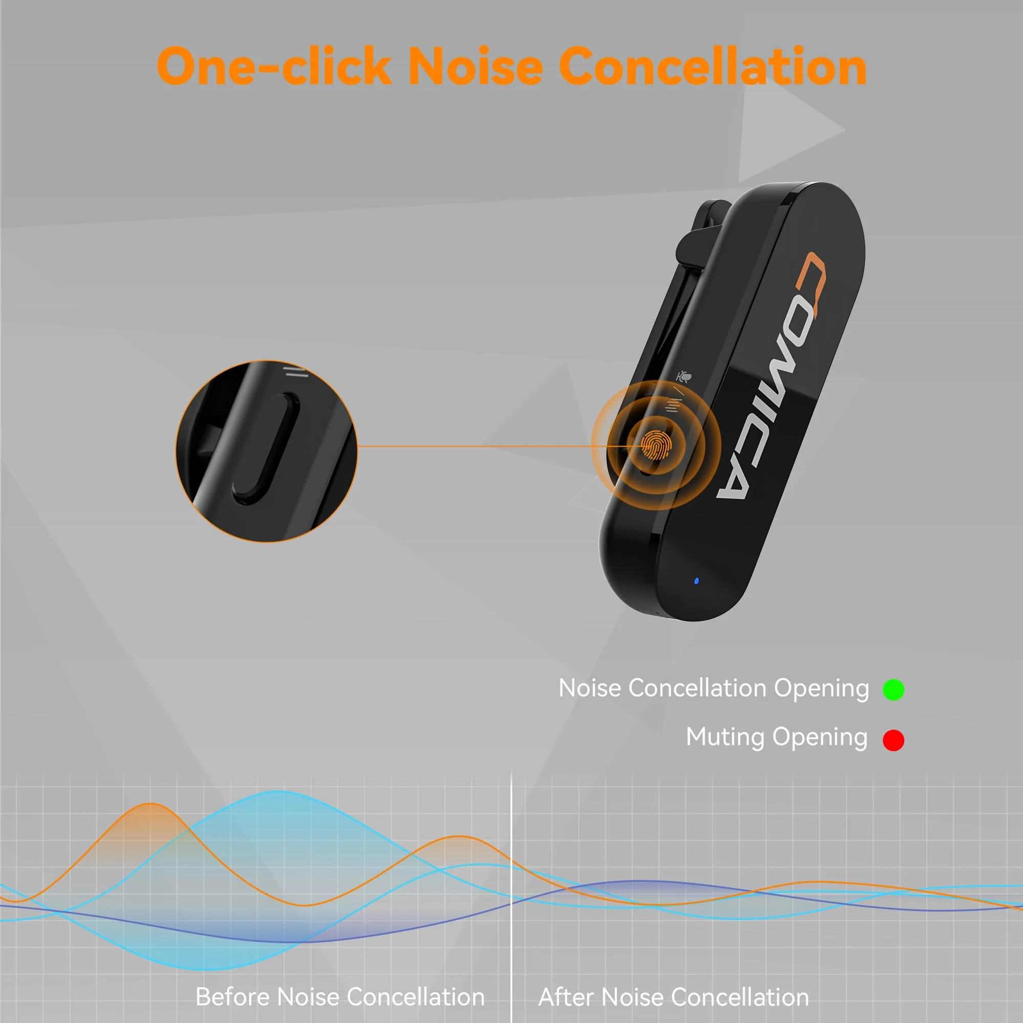 COMICA Vimo S MI Wireless Microphone for iPhone, MFI Certified, Noise Cancellation, 656' Range, 15H Working Time, Monitoring, iPhone Mic for Video Recording, Vlog, Live Streaming, YouTube Lightning Version - Image 3