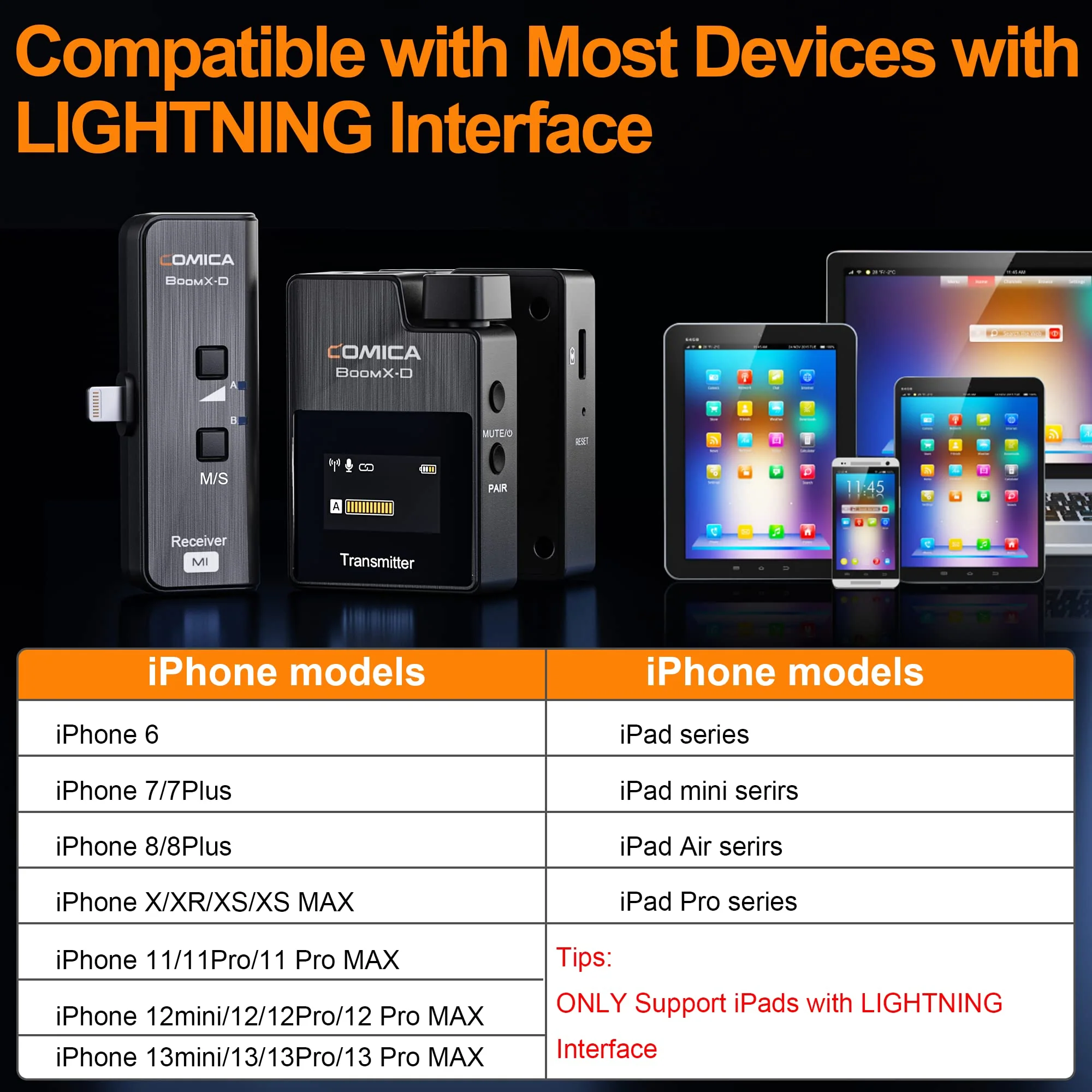 COMICA Wireless Microphone for iPhone, BoomX-D MI2 2.4G Dual Wireless Lavalier Microphone for iPhone Video Recording, Lapel Mic for iOS Vlogging YouTube Facebook Tiktok Livestream Interview - Image 2