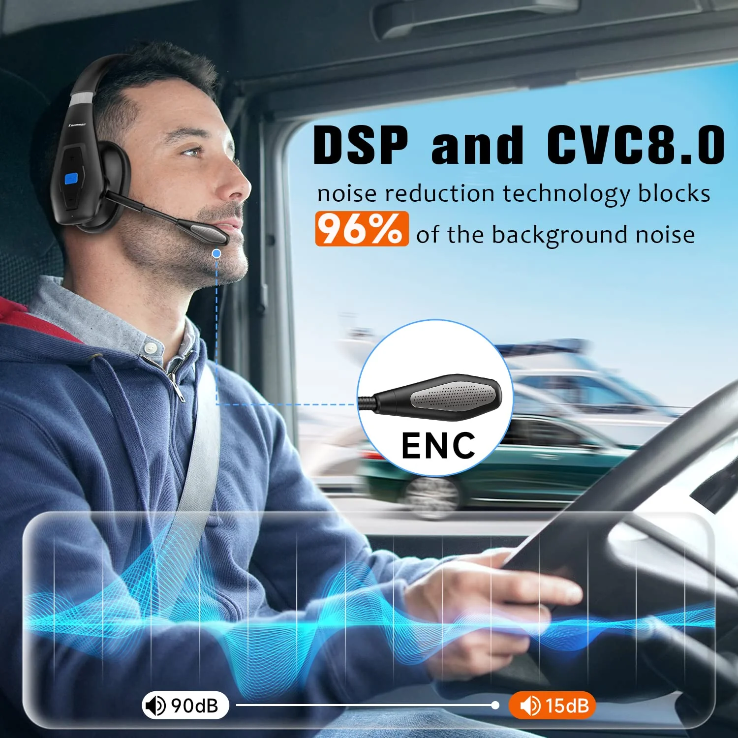 Conambo Bluetooth Headset V5.1, Trucker Bluetooth Headset with CVC8.0 Dual Mic Noise Canceling & Mute Button & 60 Hrs Workingtime Wireless On-Ear Headphones for Trucker Home Office Work Cell Phones - Image 2