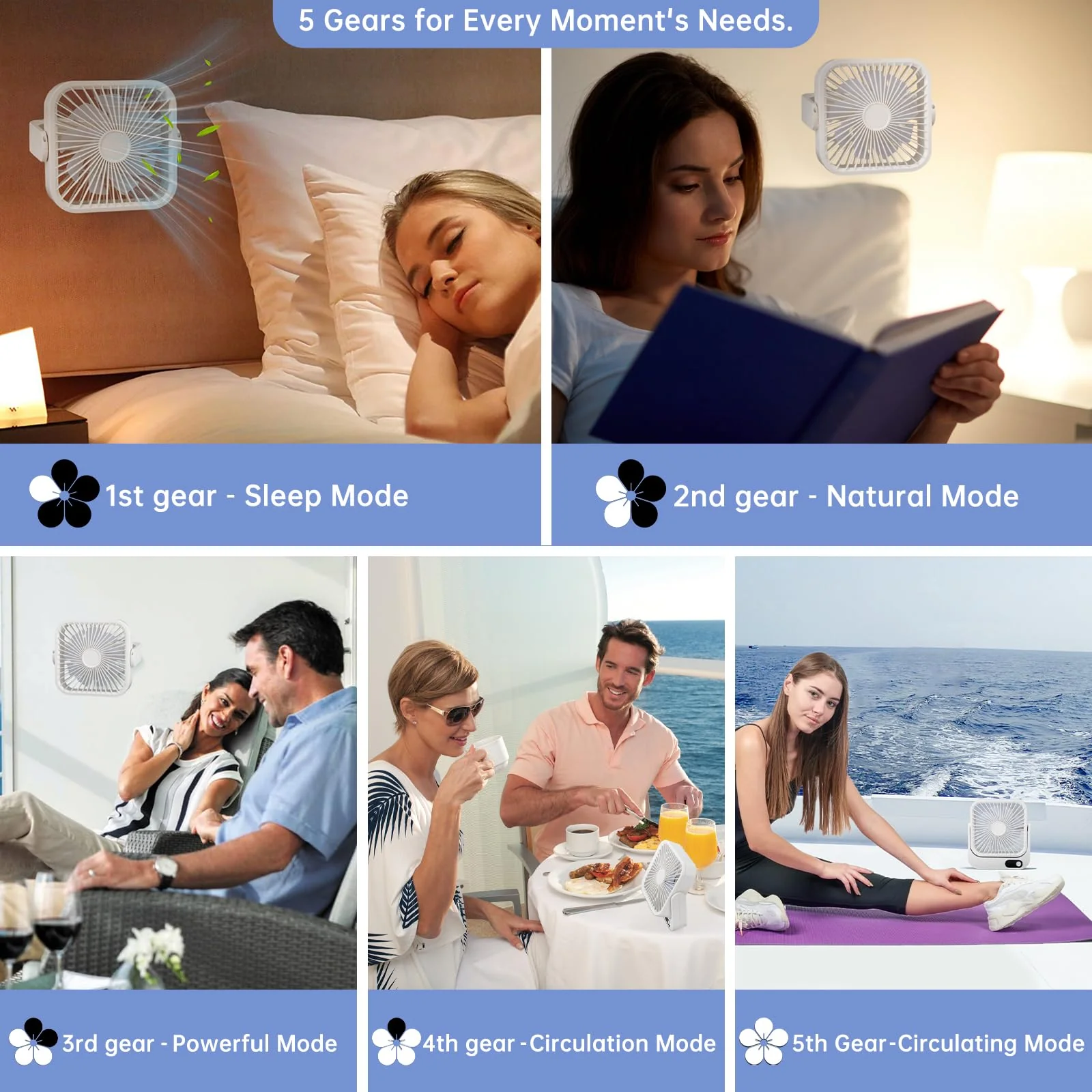 Cruise Fan, Cruise Ship Approved USB Fan, Magnetic Base, 6-10 Hour Battery, Five Speed Control - Image 4