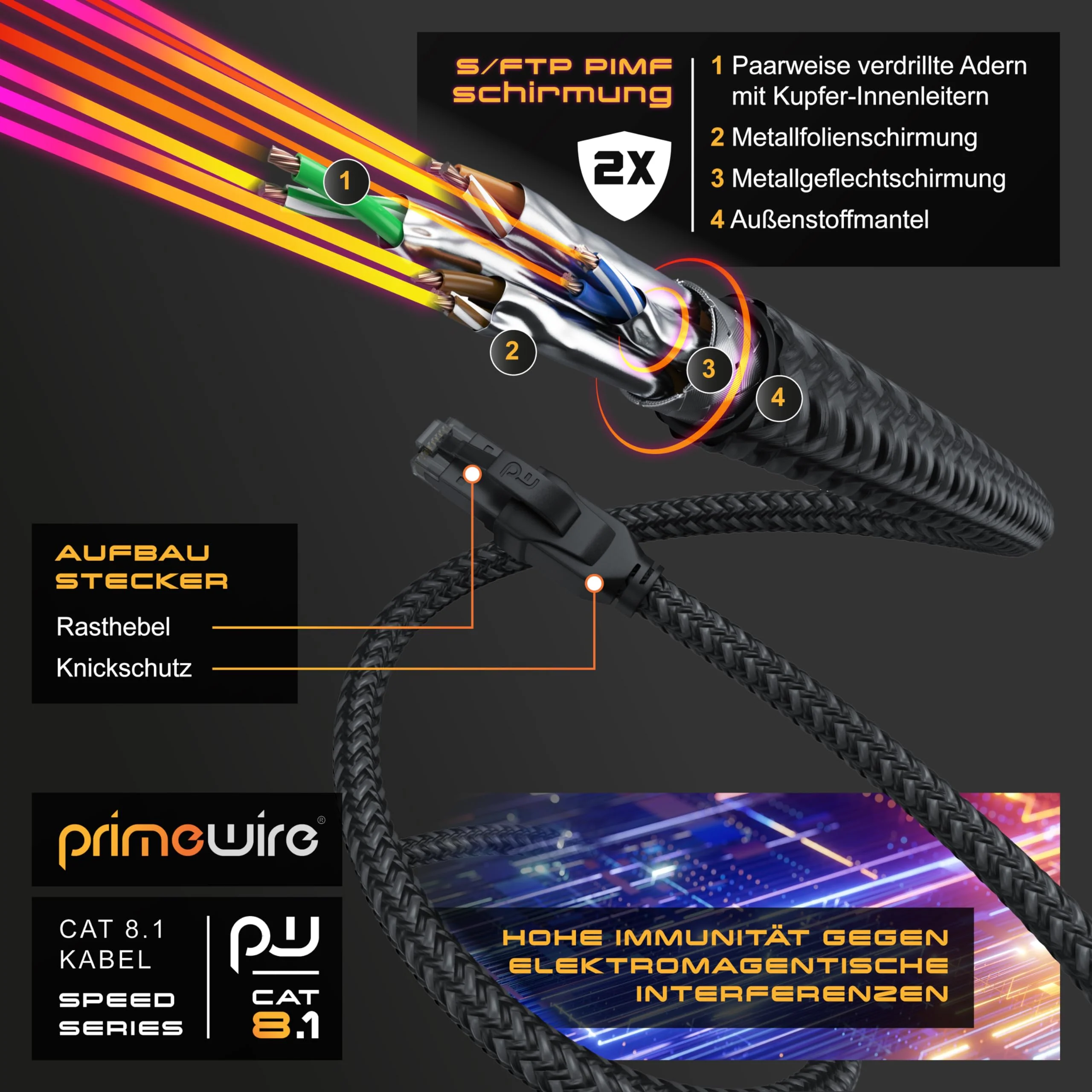 CSL CAT8.1 Network Cable 40 Gbits - 2 m - Cotton Jacket - Black Series - LAN Patch Cable RJ45 - CAT8 Gigabit Ethernet Cable - 40000 Mbits - S/FTP PIMF Shielding - Compatible with CAT6 CAT7 2,0m A: Round - Image 3