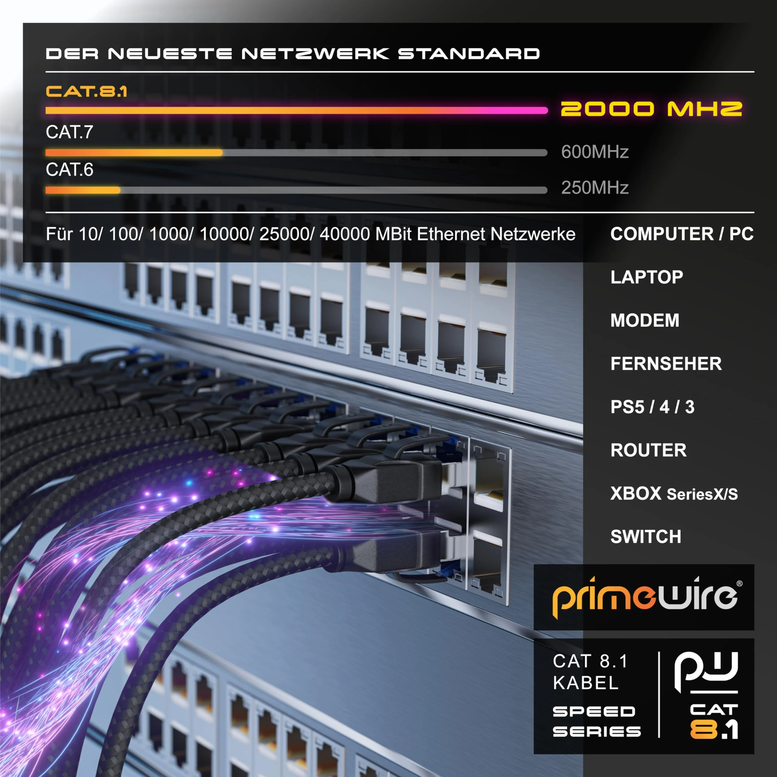 CSL CAT8.1 Network Cable 40 Gbits - 2 m - Cotton Jacket - Black Series - LAN Patch Cable RJ45 - CAT8 Gigabit Ethernet Cable - 40000 Mbits - S/FTP PIMF Shielding - Compatible with CAT6 CAT7 2,0m A: Round - Image 5