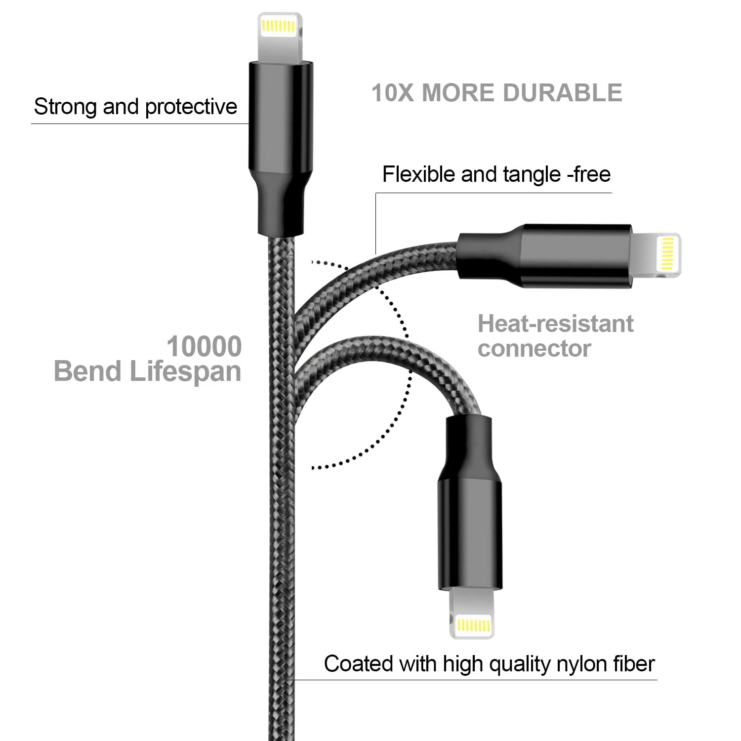 cugunu iPhone Charger, 5 Pack 3/3/6/6/10FT Apple MFi Certified USB Lightning Cable Nylon Braided Fast Charging Cord Compatible for iPhone 14/13/12/11/X/Max/8/7/6/5/SE/Plus/iPad - Black USB-A to L - Image 4