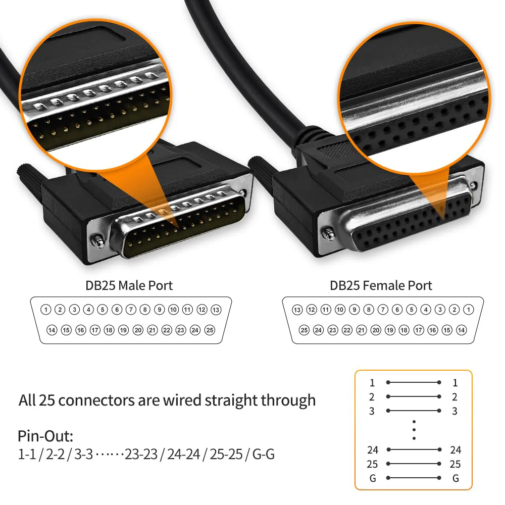 DB25 25 Pin 6.6 Feet(2 Meter) Two Row Straight Through Serial Cable, Double Shielded(Metal Braiding&AL-foil), Female to Male, Black, SC920S08FM 6.6 feet(2 meter) - Image 2