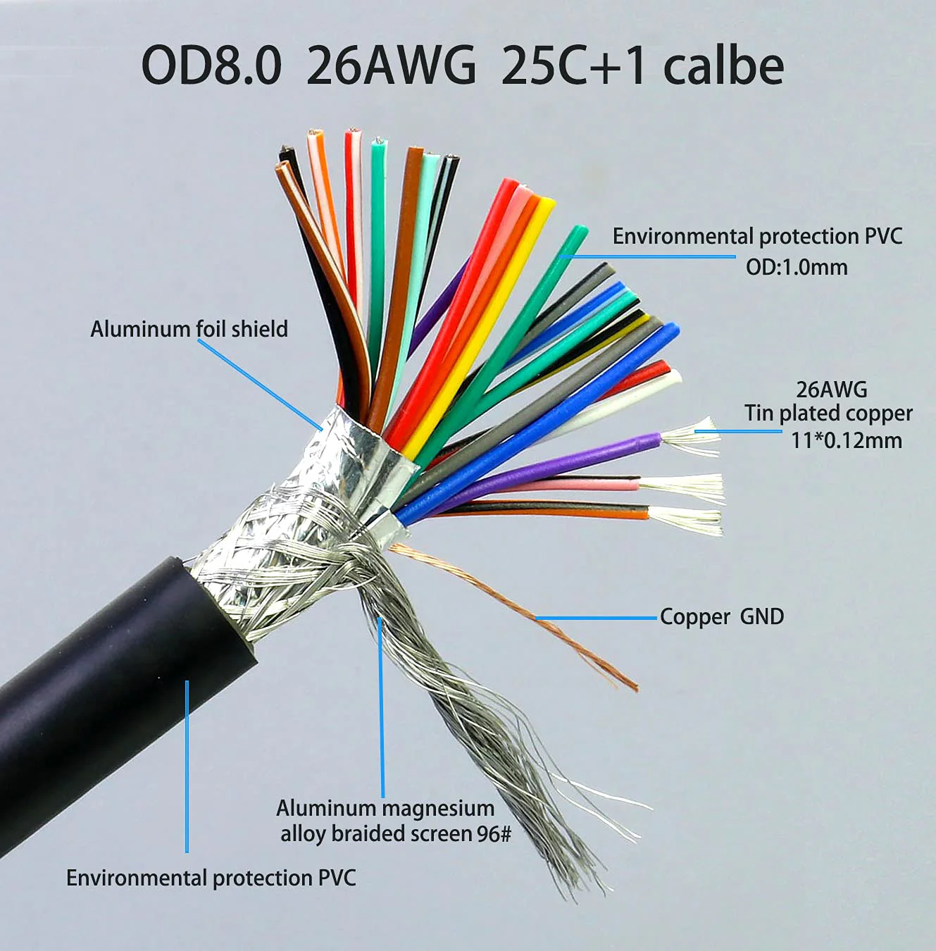 DB25 Male to Female Cable 6FT, DB25 Extension Cable Double-Shielded with Foil &Metal Braid, D-SUB 25 PIN Cable RS232 Serial Cable in Black 6.6 feet 2M - Image 4