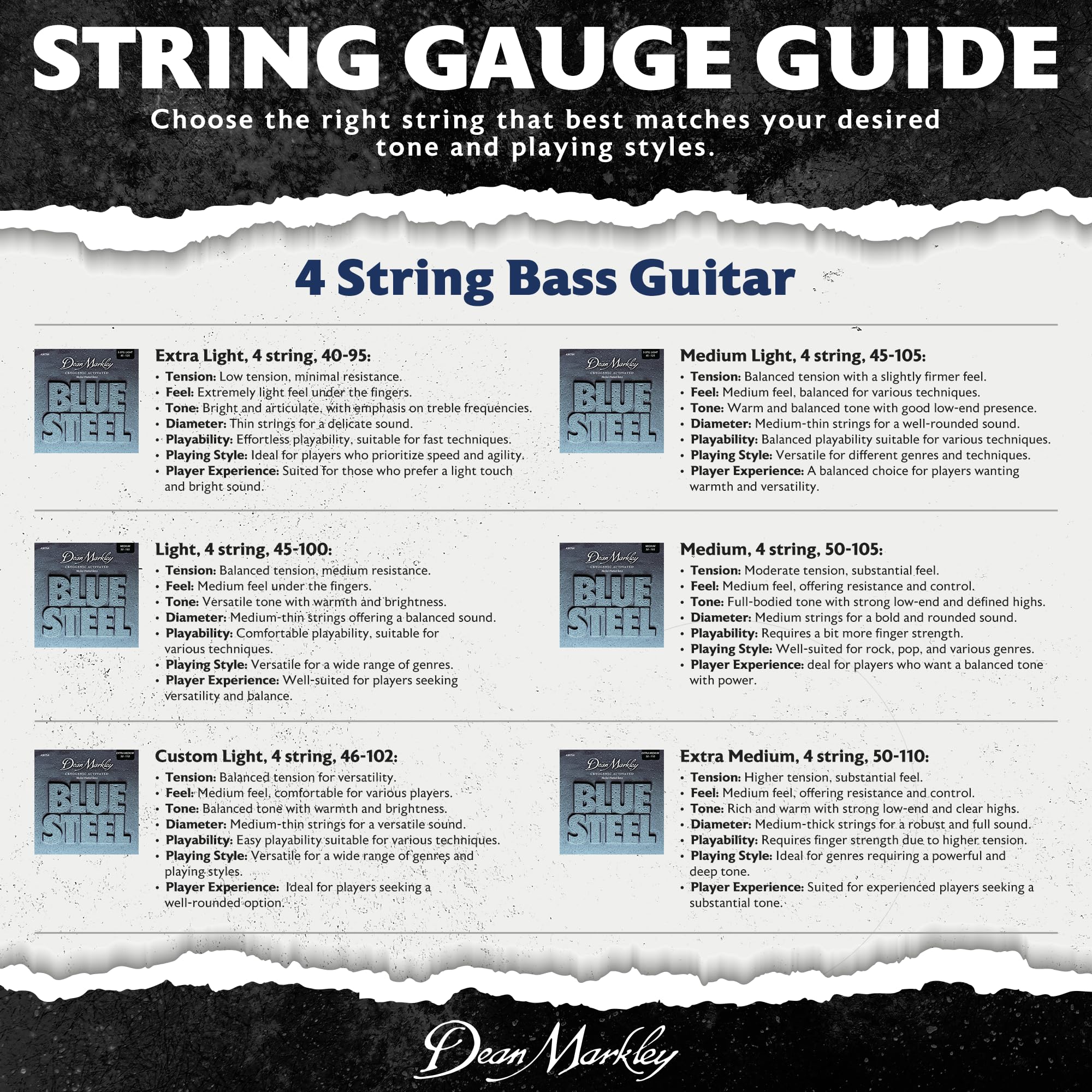 Dean Markley NPS Blue Steel Bass Guitar Strings 4 String Set, 46-102 Custom Light 4 String Bass Guitar, Cryogenically Processed Steel Bass Strings with Warm Rich Tone, Made in the USA 4-String - Image 5