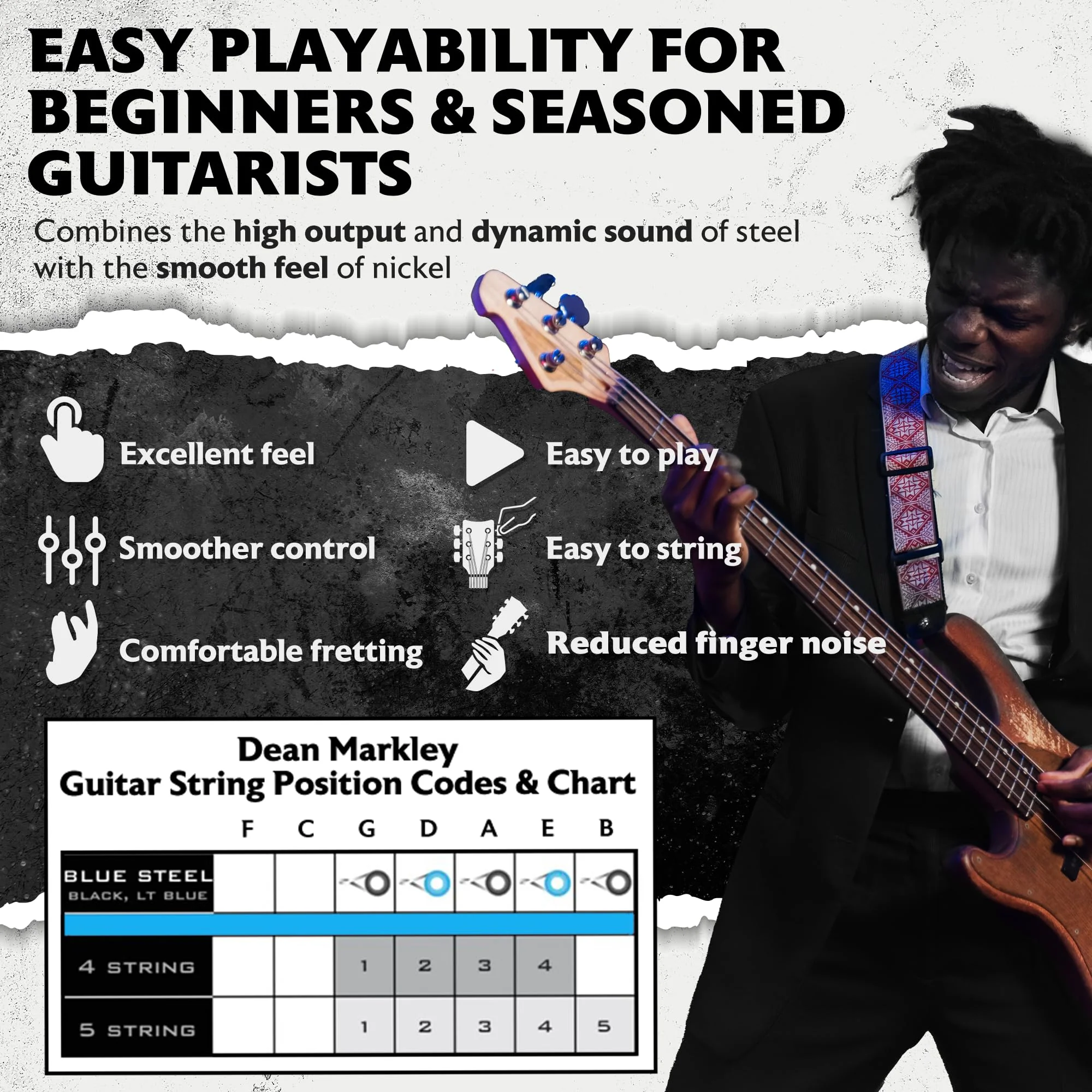 Dean Markley NPS Blue Steel Bass Guitar Strings 4 String Set, 46-102 Custom Light 4 String Bass Guitar, Cryogenically Processed Steel Bass Strings with Warm Rich Tone, Made in the USA 4-String - Image 6