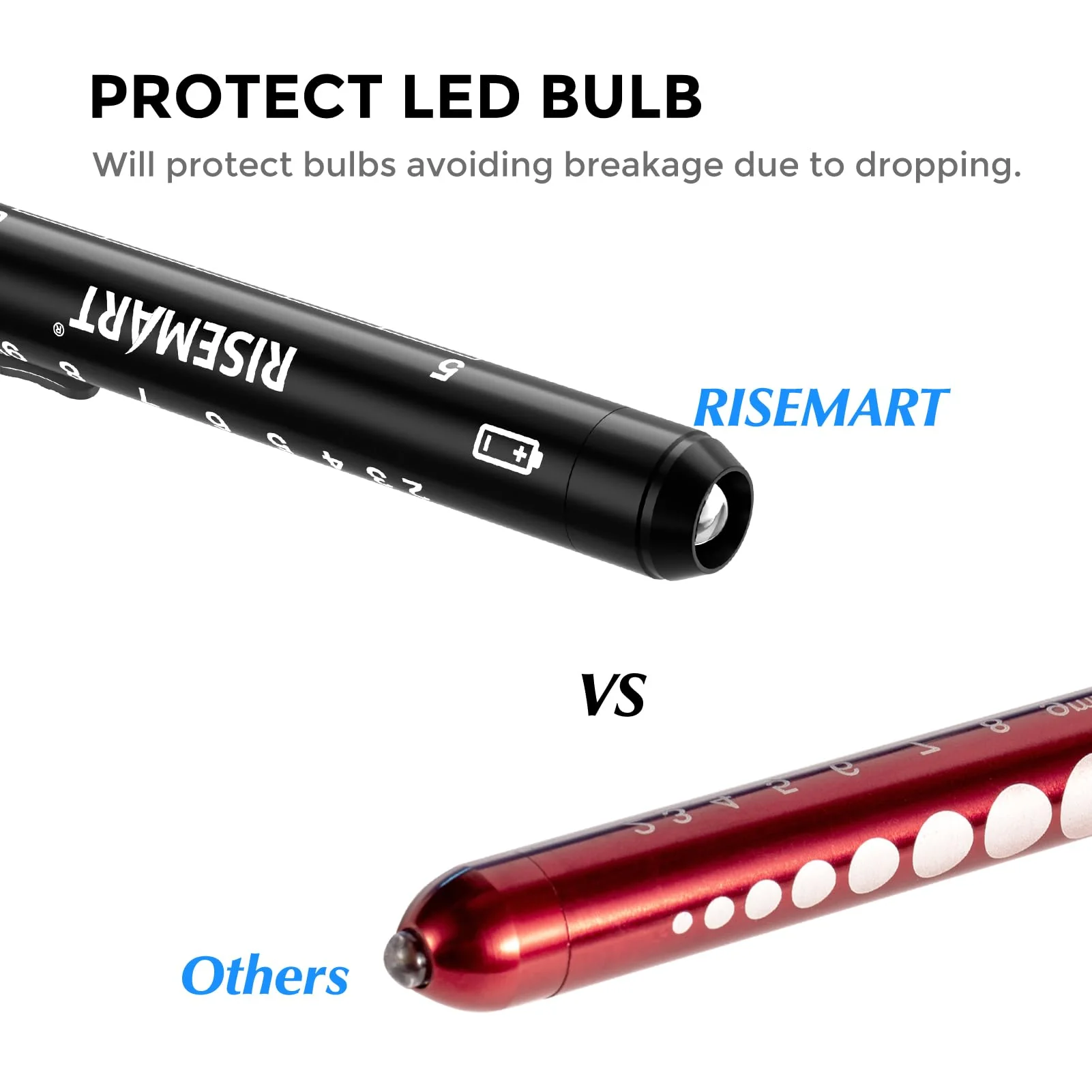 Diagnostic Light Pupil Light, RISEMART Pack of 2 Reusable LED Pen Lamp with Pocket Clip as Nurses Doctors Students Pen Light (Dark Blue and Black) Dark blue and black - Image 3