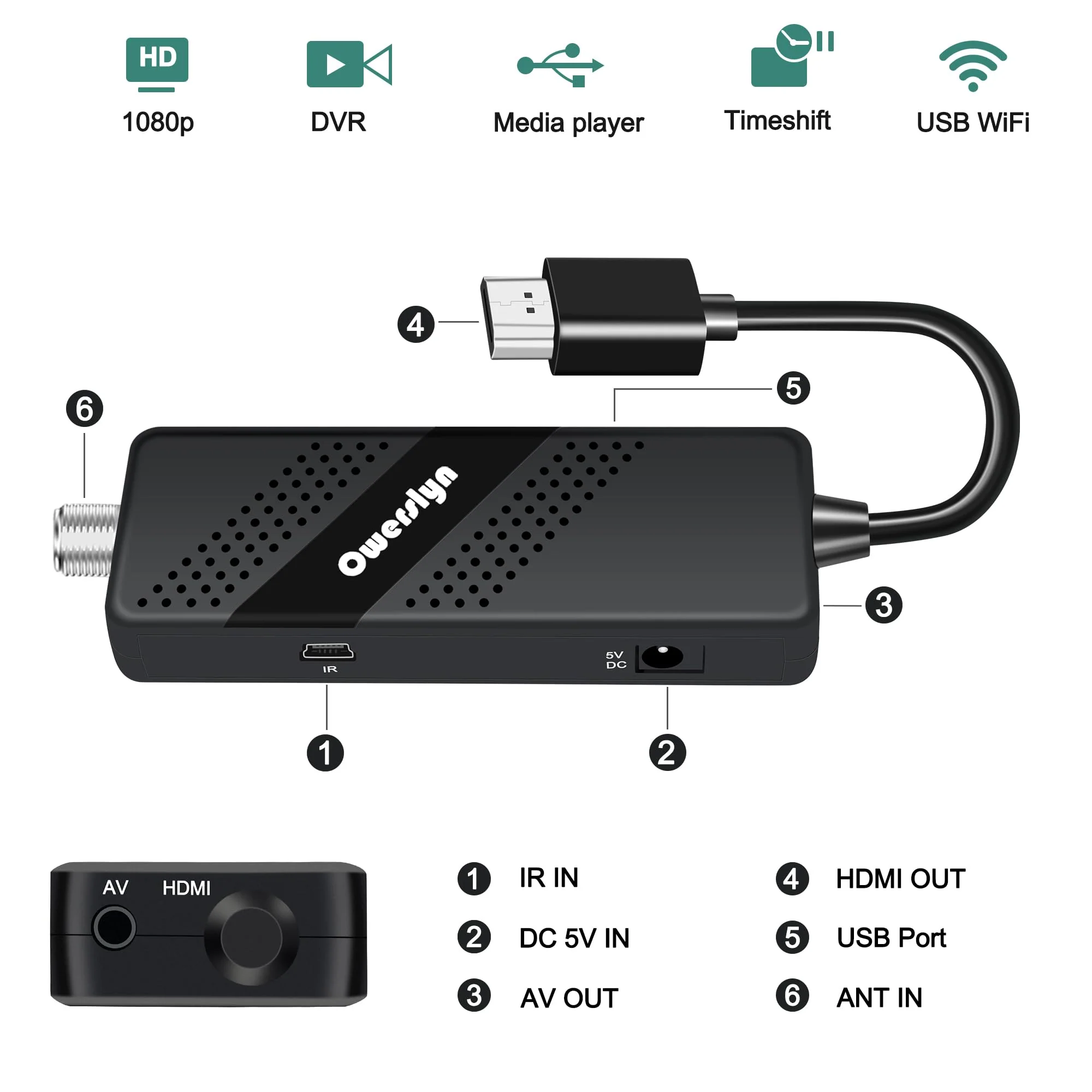 Digital Converter Box for TV, OWERSLYN 1080P Mini ATSC Tuner Box with TV Tuner, Programs Recording & Playback, USB Media Player, HDMI/AV Output, 3RCA Cables, Set Top Box, 2-in-1 Remote (Television) - Image 2