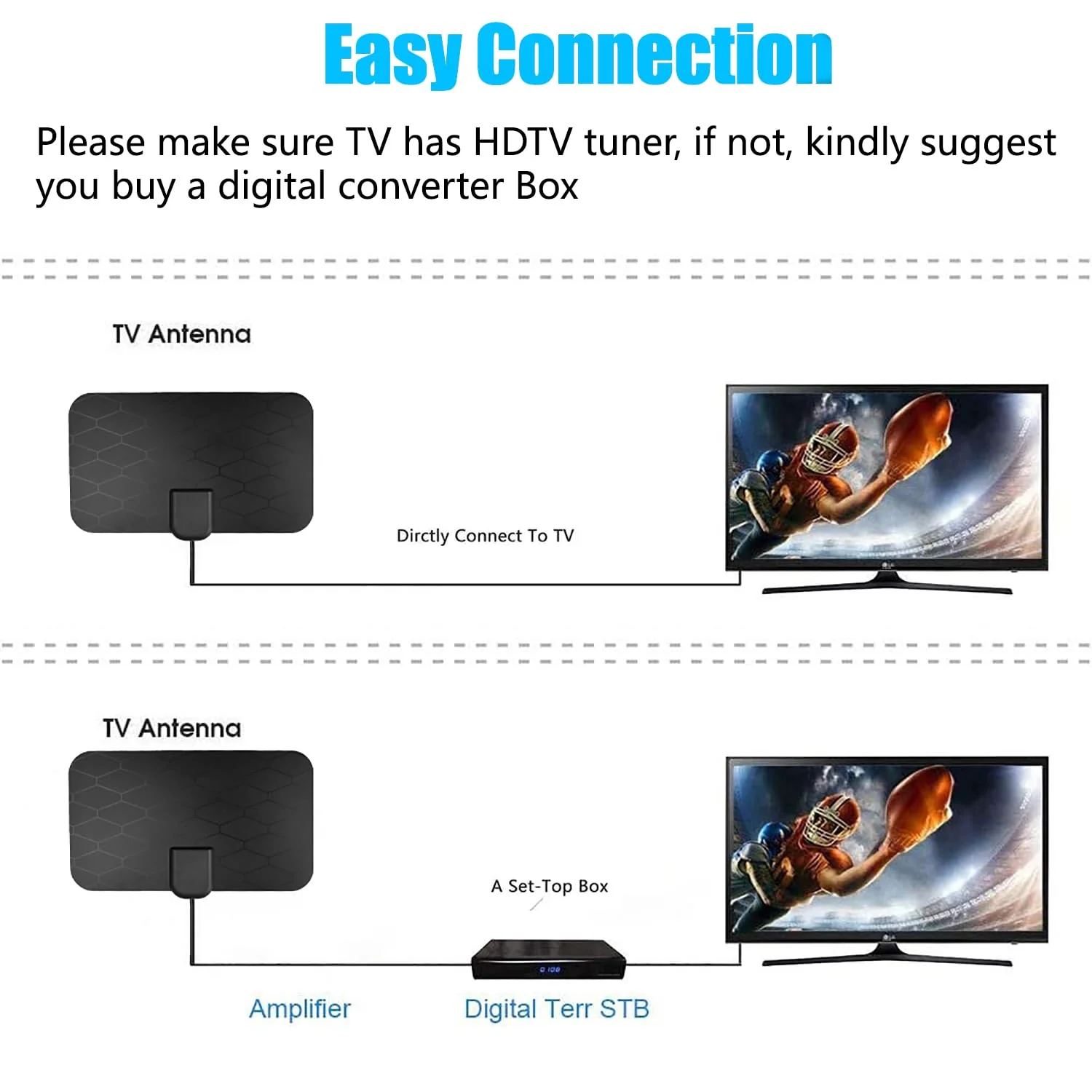 Digital TV Antenna,Antenna for Smart TV,360°Reception,Support 4K 1080p Smart Television,Detachable Signal Amplifier-Signal Booster-HDTV Antenna 10ft Coaxial HDTV Cable, Portable HD TV Antenna Indoor - Image 4