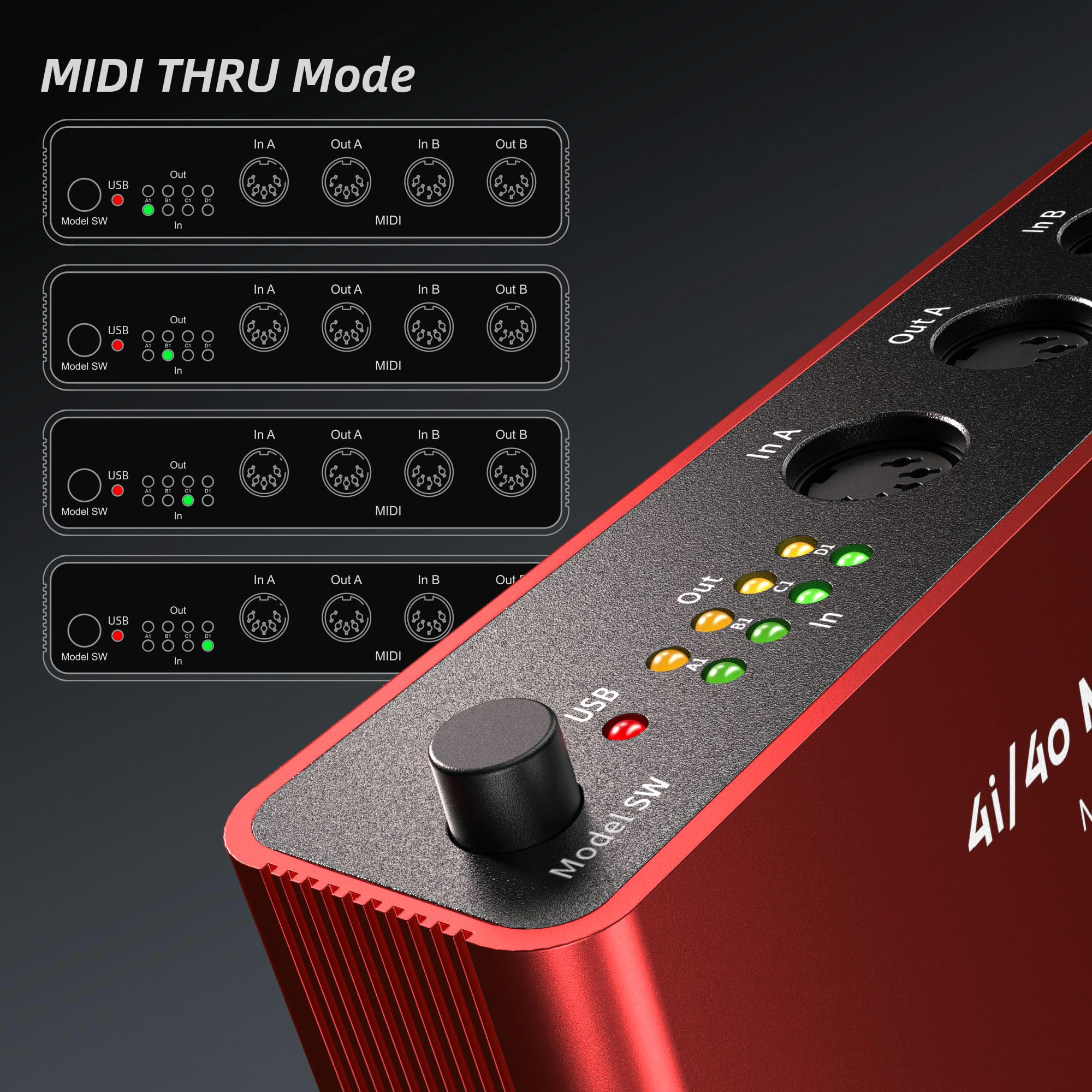 DigitalLife Stand-Alone Quad-I/O 5-PIN DIN MIDI Interface - MIDI Thru Box (4-In/4-Out) & MIDI Merge Box (2-In/4-Out), w/LED Indicators, Metal UMB05 - Image 4