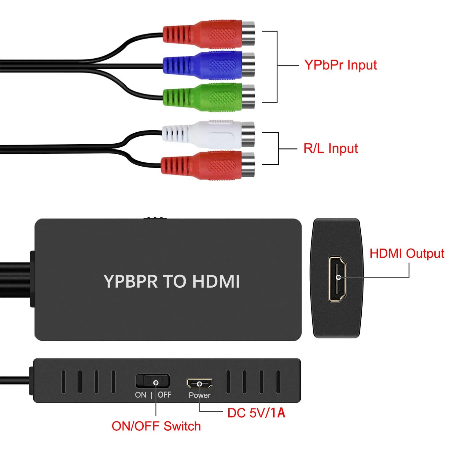Dingsun Component to HDMI Converter, YPbPr/RGB+R/L to HDMI Converter Adapter, Support 720P/ 1080P for DVD, VSH, Blu-Ray Player, Wii, PS2/PS3, Xbox 360, Gamecube and More (Female) - Image 2