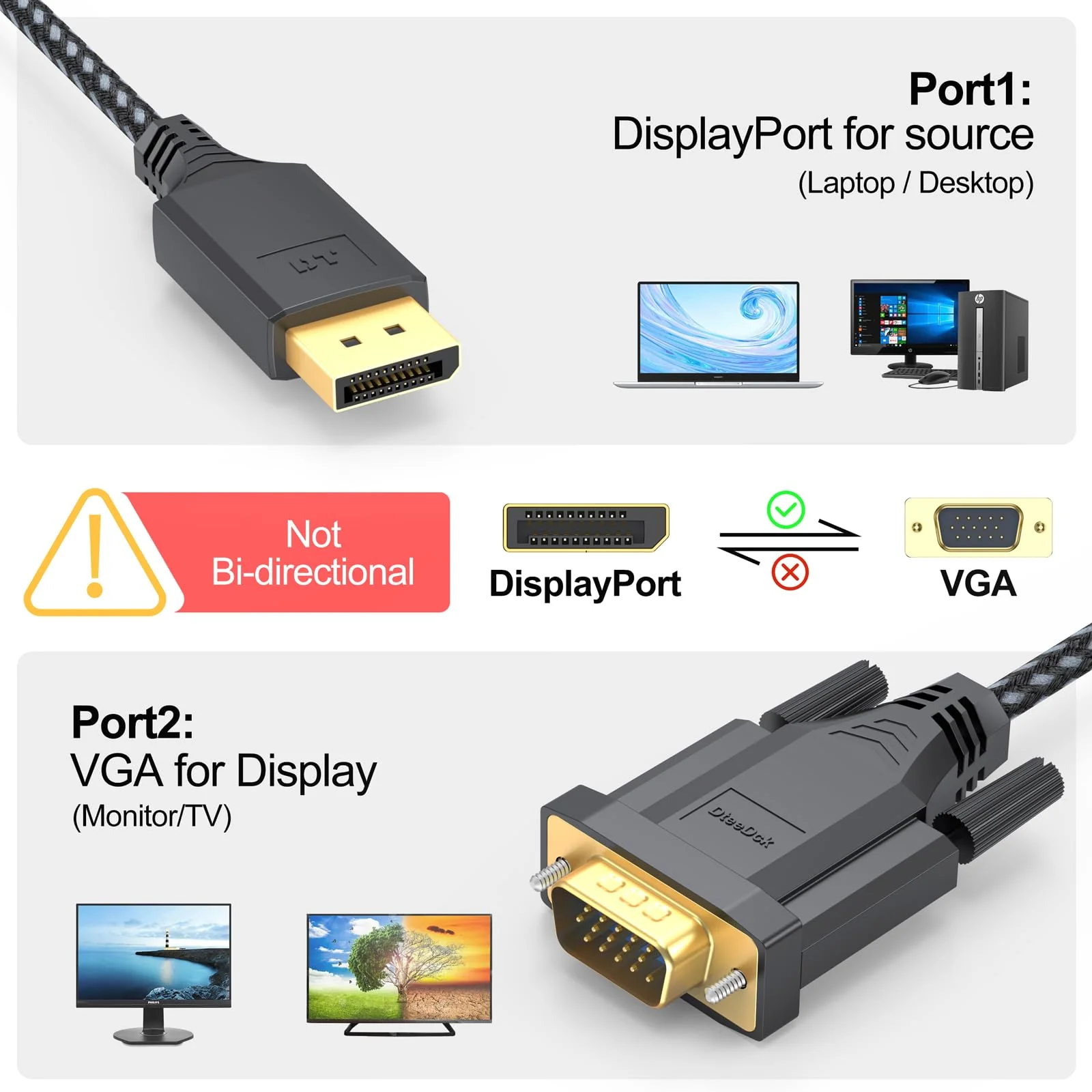 DisplayPort to VGA Cable 10ft, DP Display Port to VGA Adapter Cable Converter Male to Male Braided Cord for Monitor Desktop Laptop Display Projector HDTV 10 Feet 1 Pack - Image 3