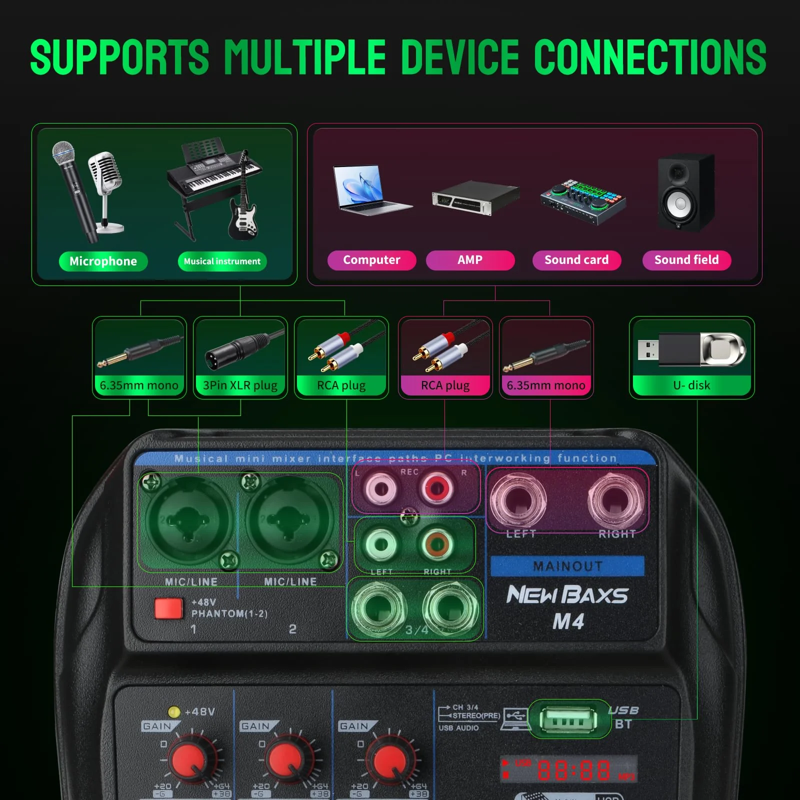 DJ Audio Mixer, DJ Mixers 4 Channel Sound Board with Bluetooth, NEW BAXS Sound Mixer Board XRL/1/4" Interface, USB/MP3 Computer Input 48V Phantom Power Stereo DJ Studio Streaming KTV Stage - Image 4