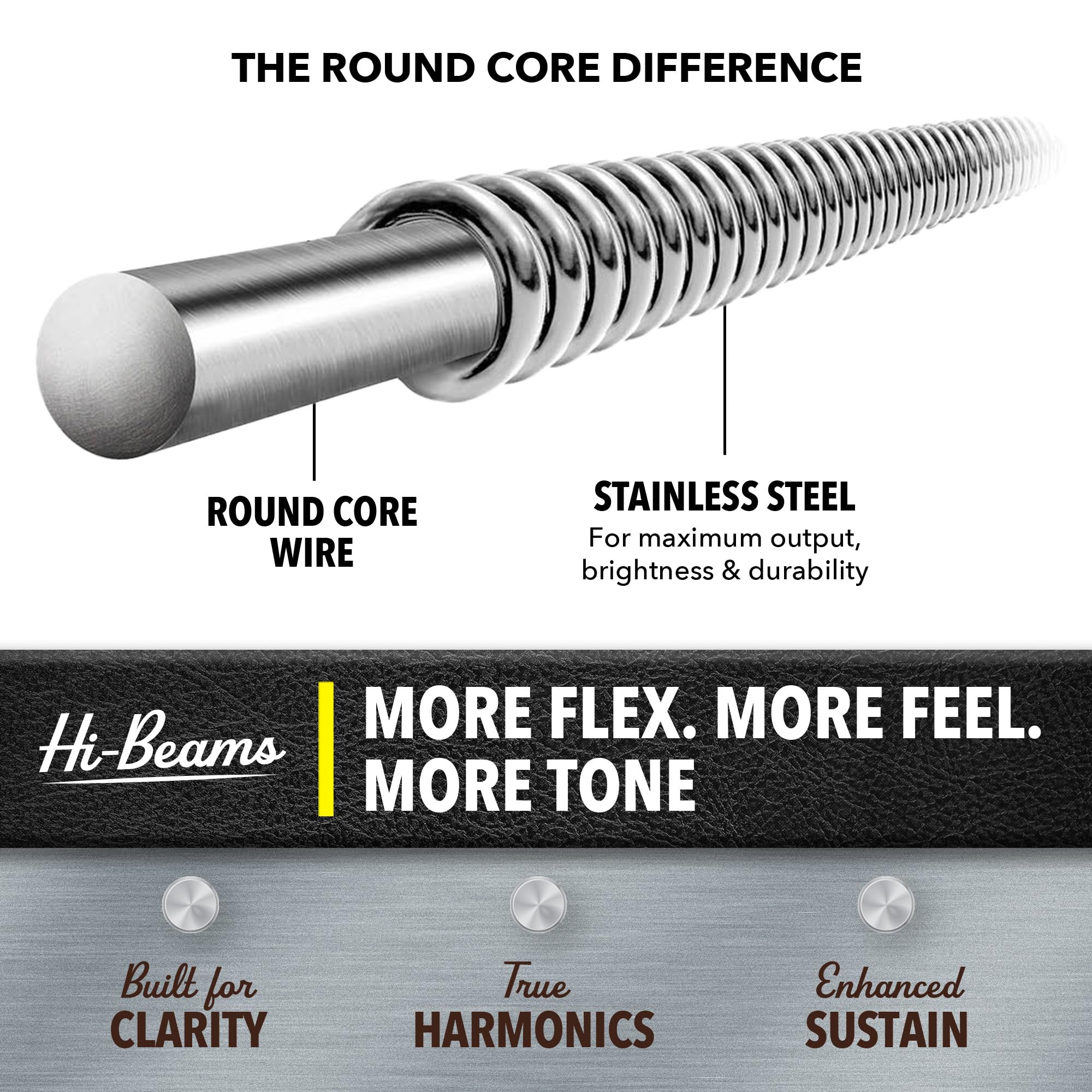 DR Strings - Hi-Beams - Bass Guitar Strings 4-String Set - Medium 45-105 - Stainless Steel Round Core - Bass Guitar Accessories (MR-45) 4-String(45-105) - Image 3