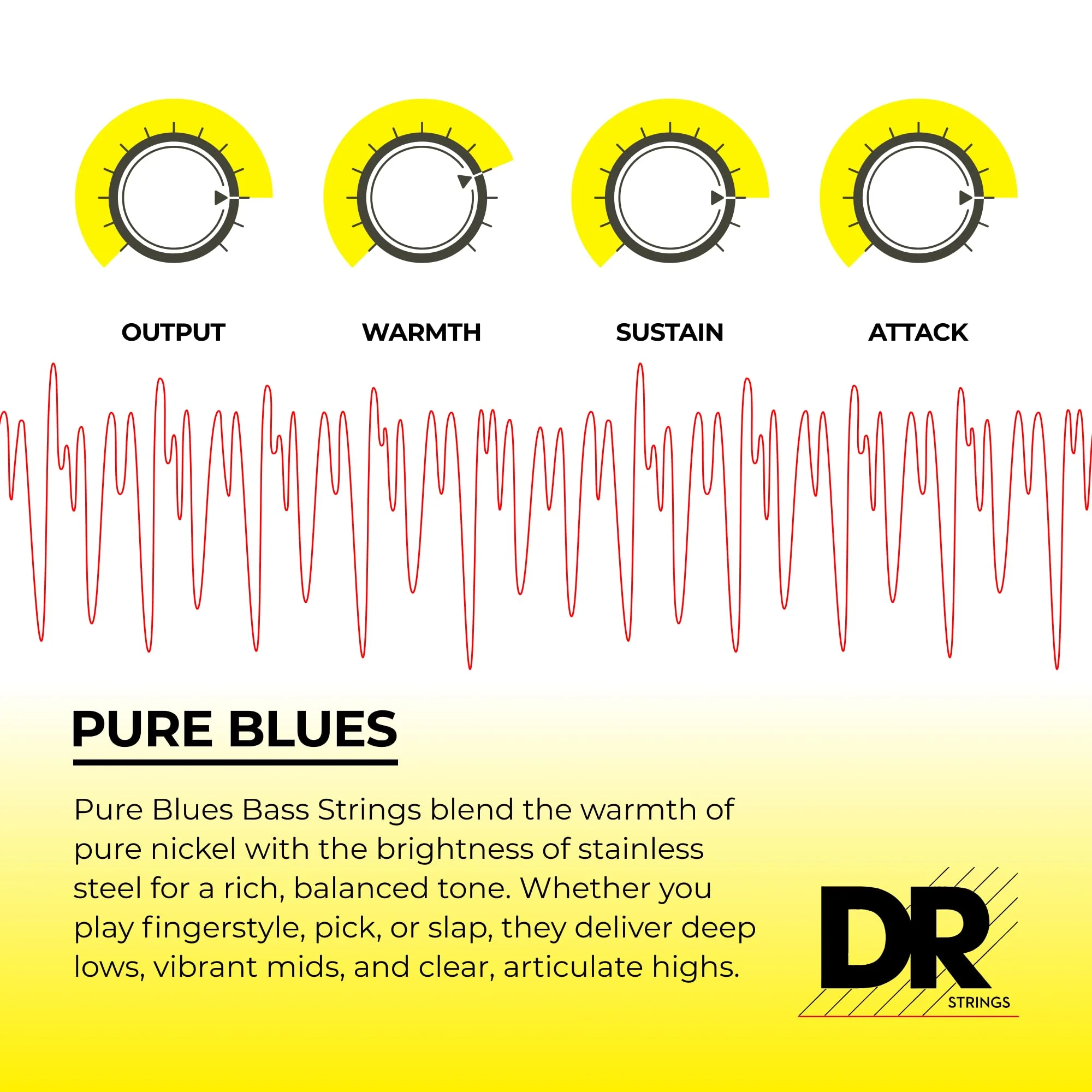 DR Strings PURE BLUES Bass Guitar Strings (PB5-130) - Image 3