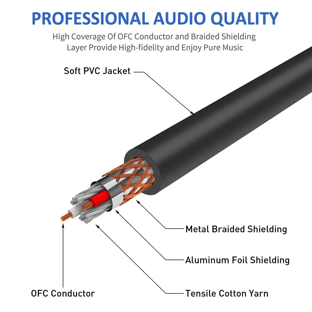 DREMAKE 50 FT 6.35 mm 1/4 Inch TRS Male to XLR Male Audio Stereo Mic Cable Gold Plated 1/4 Inch Male to XLR Male Balanced Cable for Microphones, Speakers, Stage, DJ and More - Black 50FT/15M - Image 5