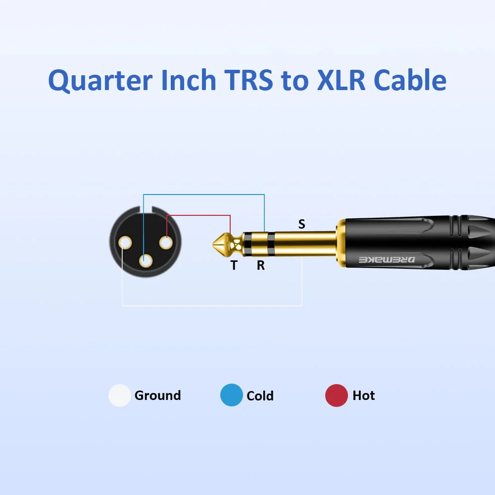 DREMAKE 50FT XLR to 1/4 Inch TRS Mic Audio Cable, XLR 3 Pin Male to Quarter Inch 6.35mm/6.5mm TRS Male Balanced Interconnect Patch Cord for Electric Drum, Saxophone, Effect Pedal, AMP, Power Amplifier - Image 5