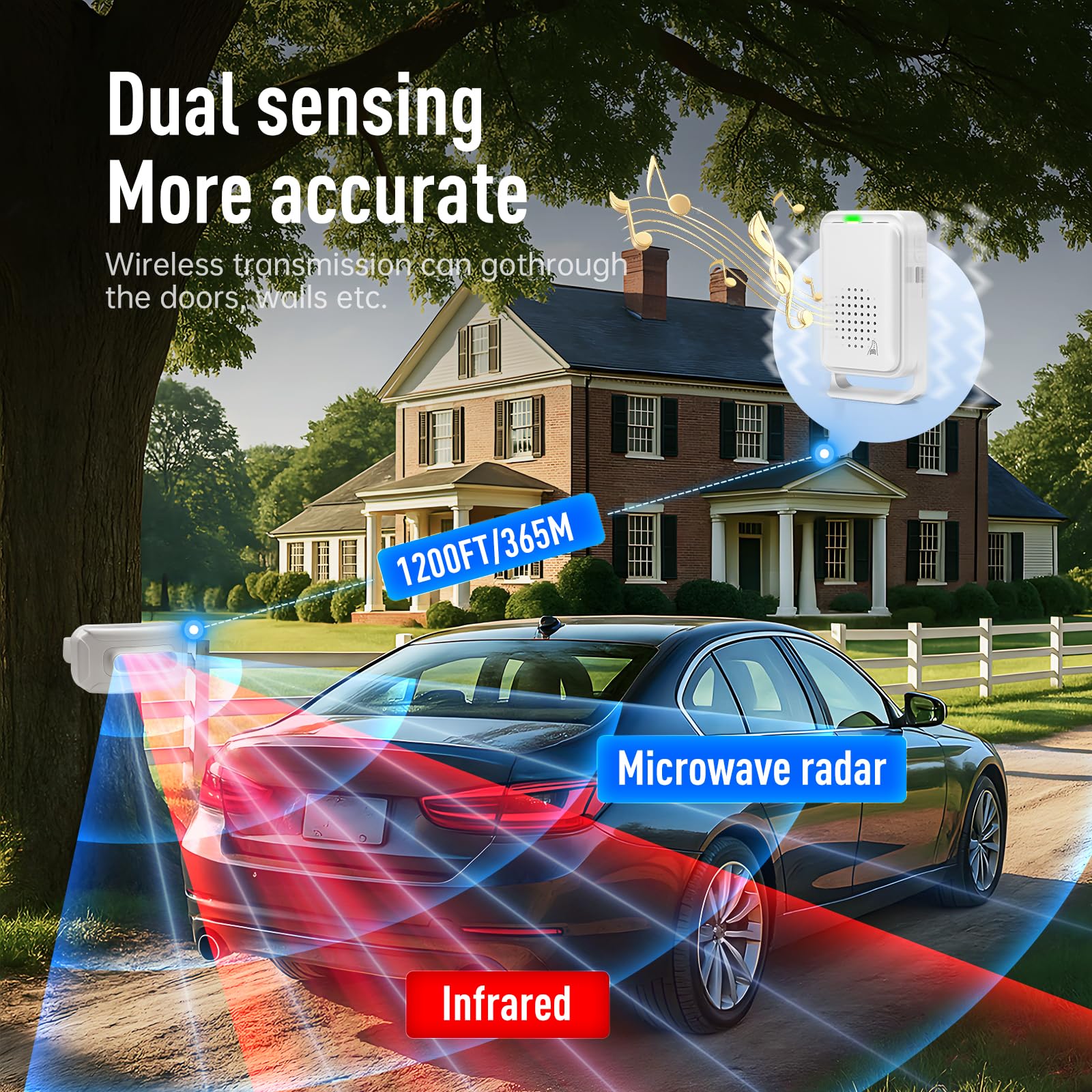 Driveway Alarm – 1200 ft Range Wireless Outdoor Motion Sensor, Dual-Tech PIR + Microwave, 17 Chimes, IP64 Weather-Resistant, Mute & Vibration (1 Receiver+ 1 Sensor) 1 Receiver+ 1 Sensor - Image 2