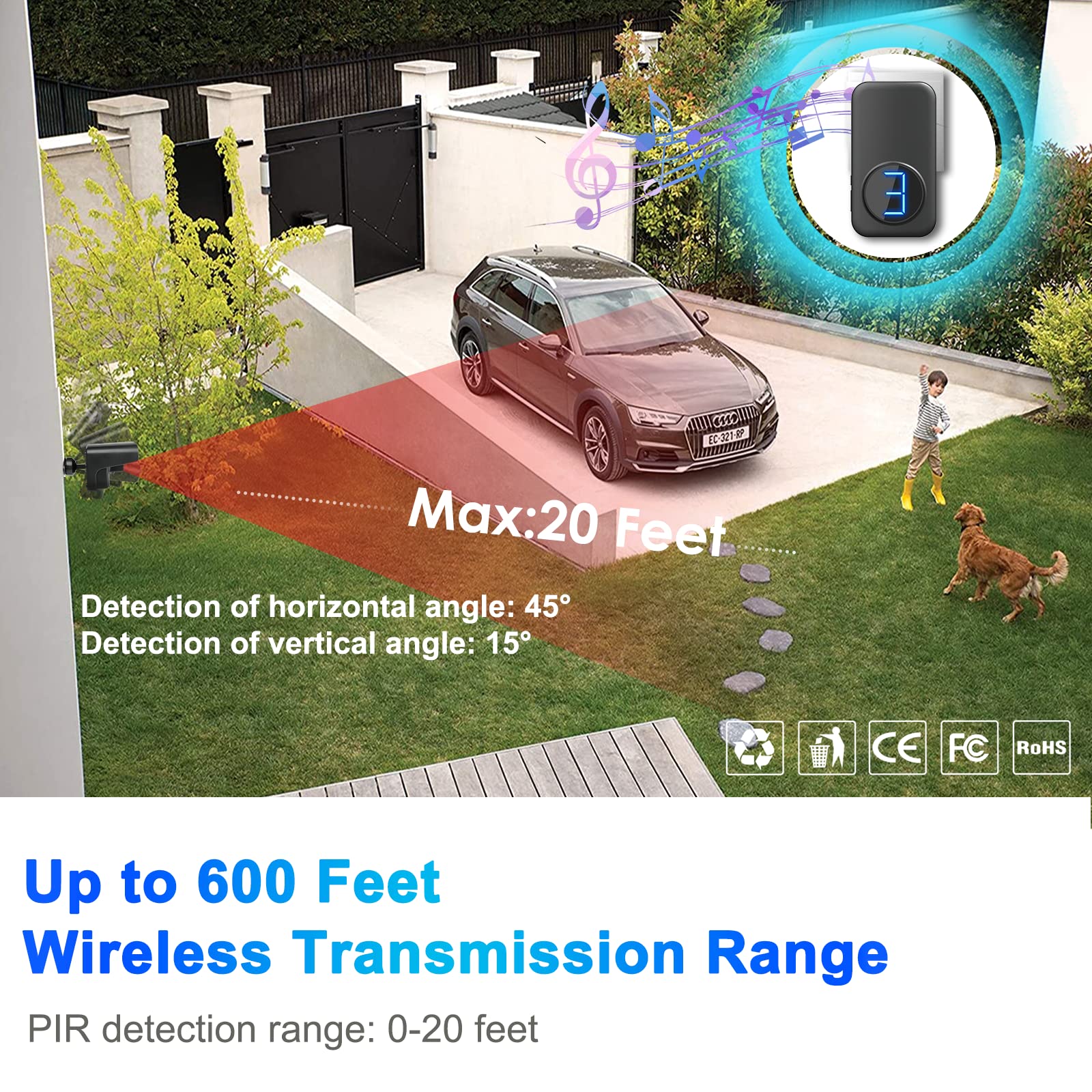 Driveway Alarm, Bistee Wireless Driveway Alarms Weather Resistant Motion Sensor&Detector, Microwave lnfrared Detector Home Security Alert System, 600 FT Range Monitor&Protect Outdoor/Indoor Property 1 Motion Sensor +1 Receiver Black - Image 5