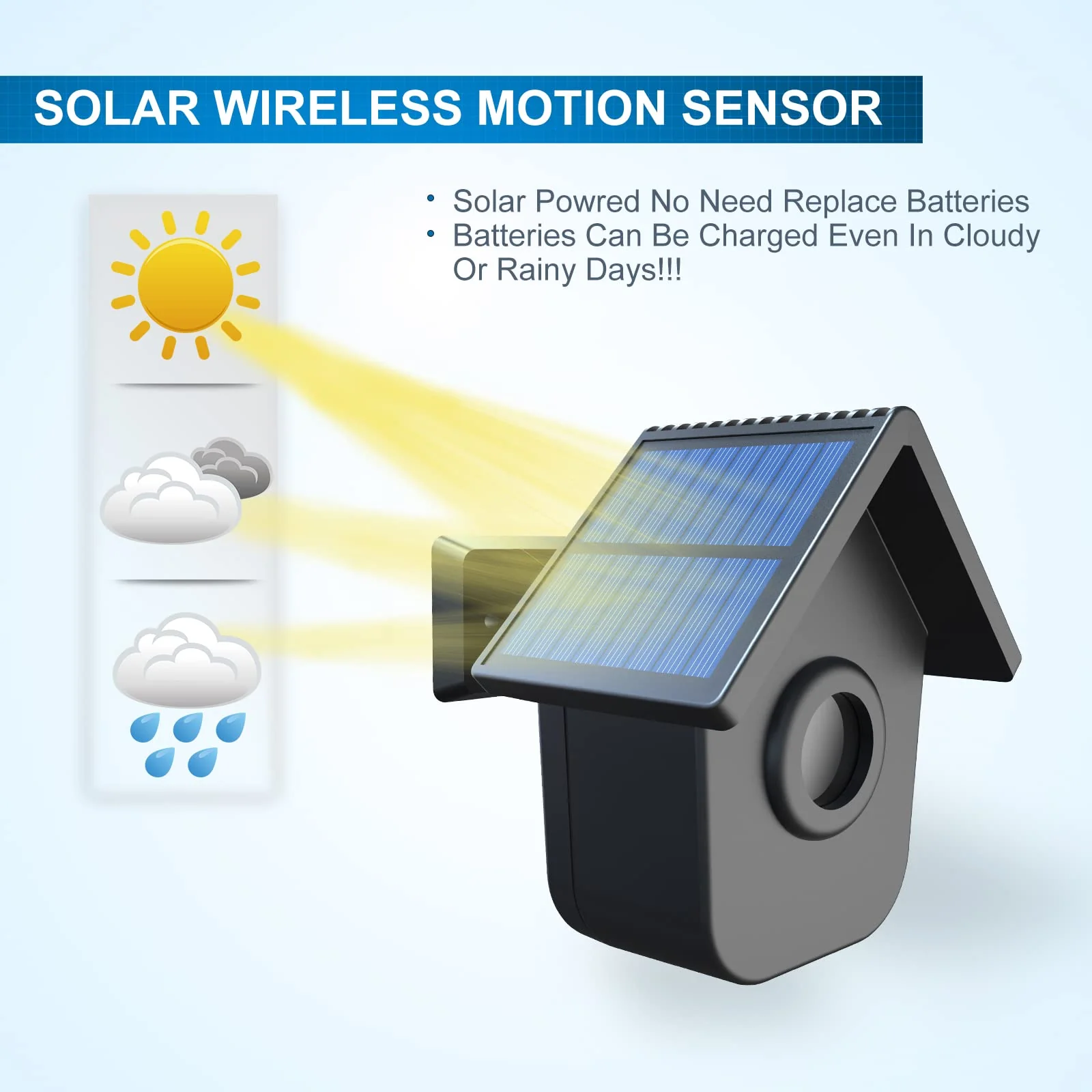 Driveway Alarm- HTZSAFE 1/2 Mile Long Range Outdoor Weatherproof Solar Wireless Motion Sensor&Detector-Portable Receiver Has Long Last Backup Battery- DIY Security Alert System for Home&Property 1 Receiver+ 1 Sensor - Image 5