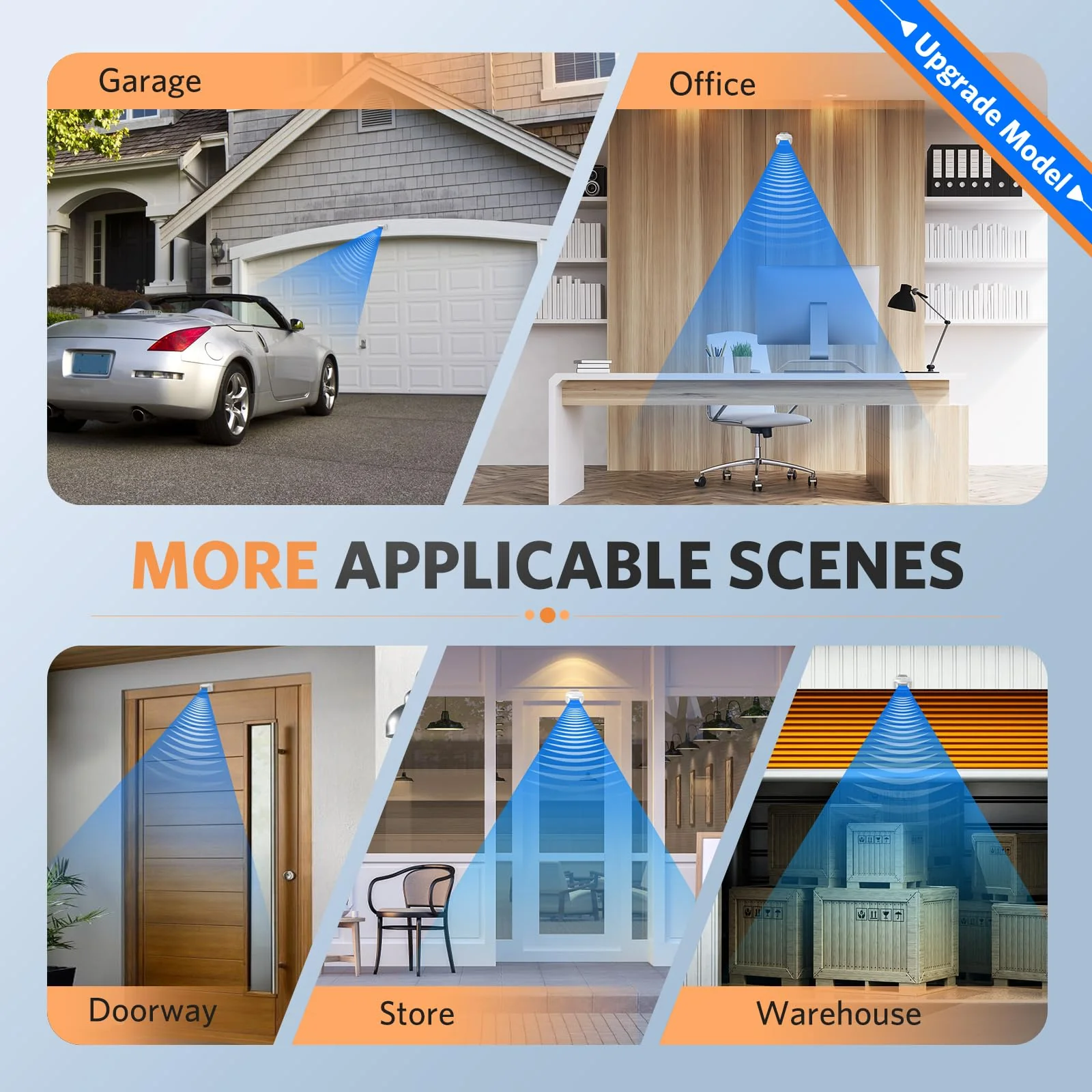 Driveway Alarm Motion Sensor - Driveway Alarms Wireless Outside Weatherproof Motion Detector Presence Outdoor Sensor Door Alarm Home Security System Gate Mailbox Alert 1 Receiver and 2 Sensors - Image 4