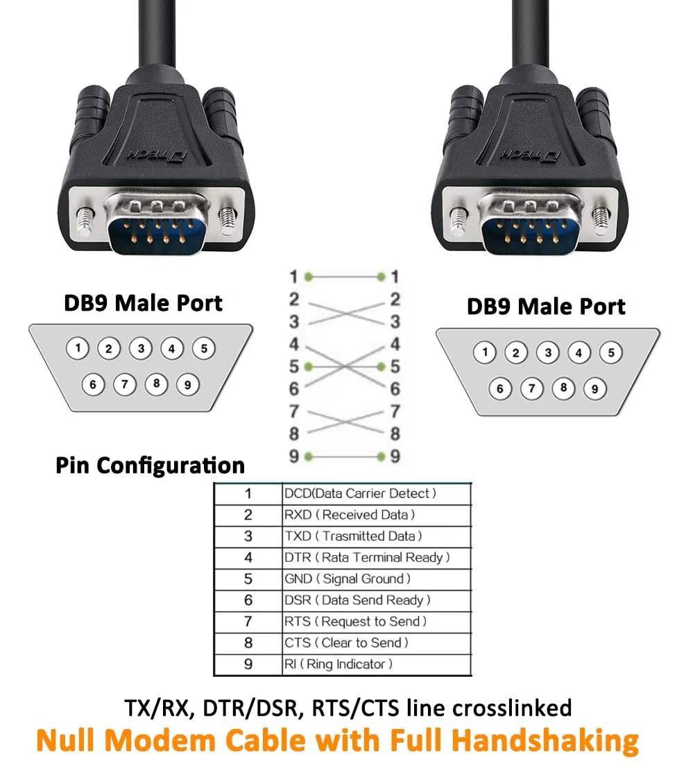 DTech 15ft DB9 RS232 Serial Cable Male to Male Null Modem Cord Full Handshaking 7 Wire Crossover for Data Communication Compatible with Computer Network Switch Router (15 Feet, Black) - Image 3