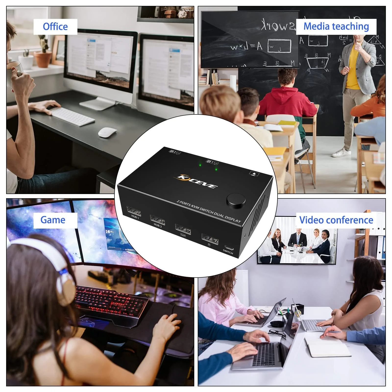 Dual Monitor KVM Switch HDMI 2 Port 4K@60Hz,MLEEDA USB HDMI Extended Display Switcher for 2 Computers Share 2 Monitors and 4 USB 2.0 Hub,Desktop Controller and USB HDMI Cables Included 4K HDMI+HDMI 2 Monitors 2 PC - Image 3