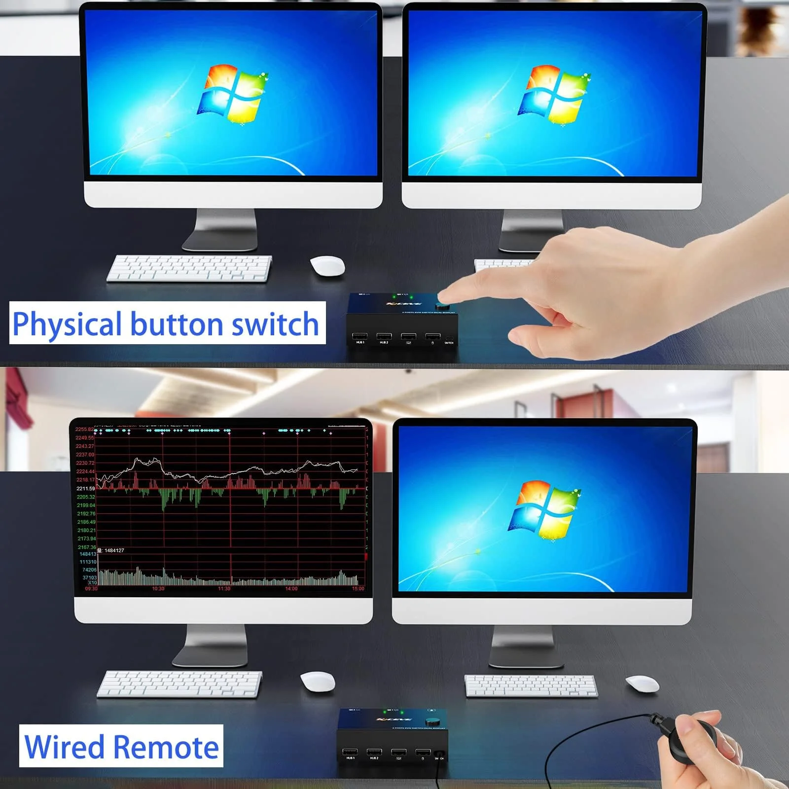 Dual Monitor KVM Switch HDMI 2 Port 4K@60Hz,MLEEDA USB HDMI Extended Display Switcher for 2 Computers Share 2 Monitors and 4 USB 2.0 Hub,Desktop Controller and USB HDMI Cables Included 4K HDMI+HDMI 2 Monitors 2 PC - Image 6