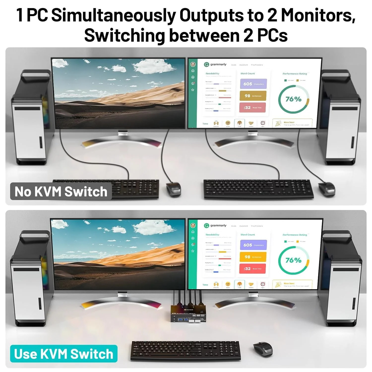 Dual Monitor KVM Switch HDMI 2 Port 4K@60Hz,MLEEDA USB HDMI Extended Display Switcher for 2 Computers Share 2 Monitors and 4 USB 2.0 Hub,Desktop Controller and USB HDMI Cables Included 4K HDMI+HDMI 2 Monitors 2 PC - Image 7