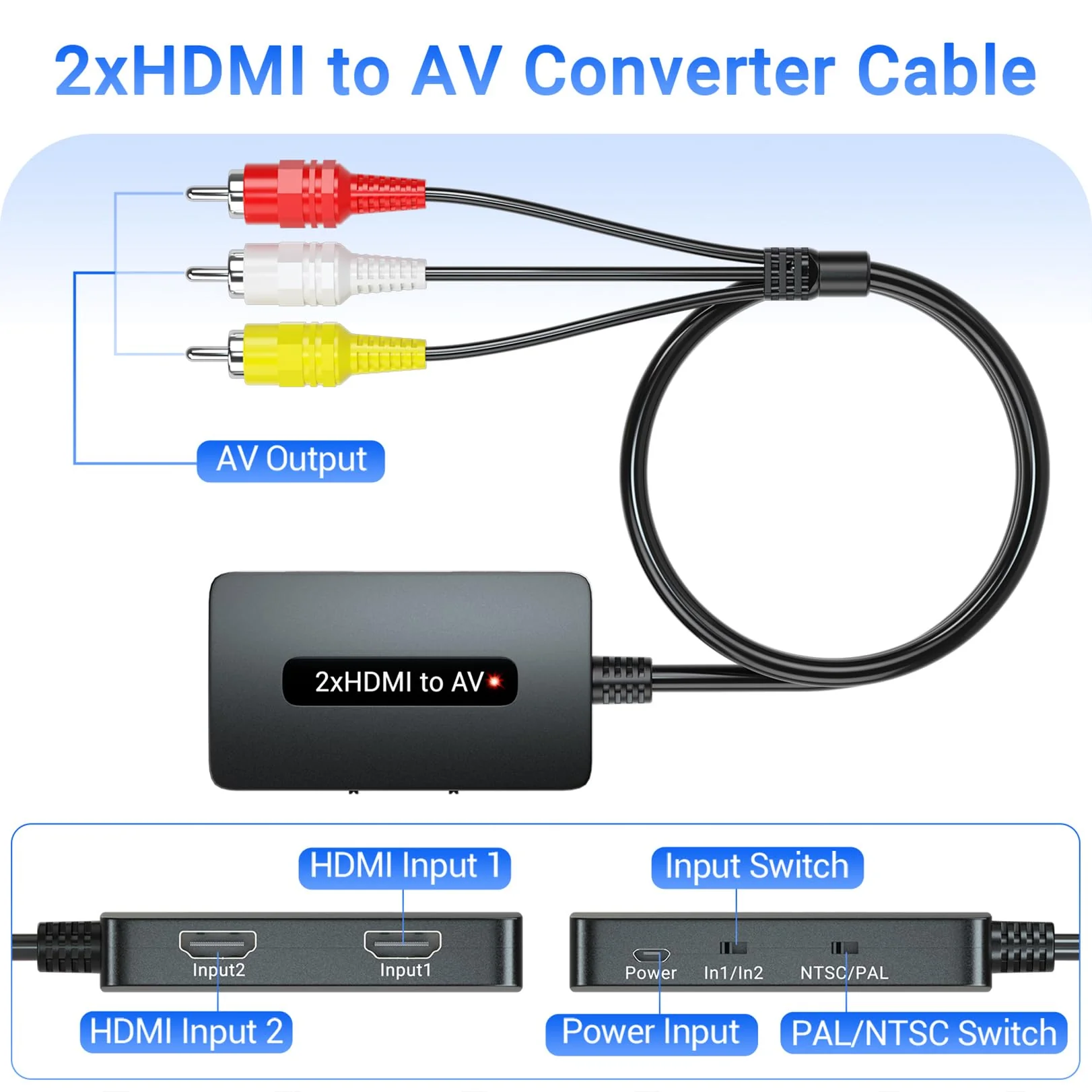 Dual Port HDMI to RCA AV Converter, Support 2 Port HDMI in and Select One to Display on Old TV with RCA(Yellow/White/Red), Compatible with PS3/4, DVD, TV Sticks - Image 3