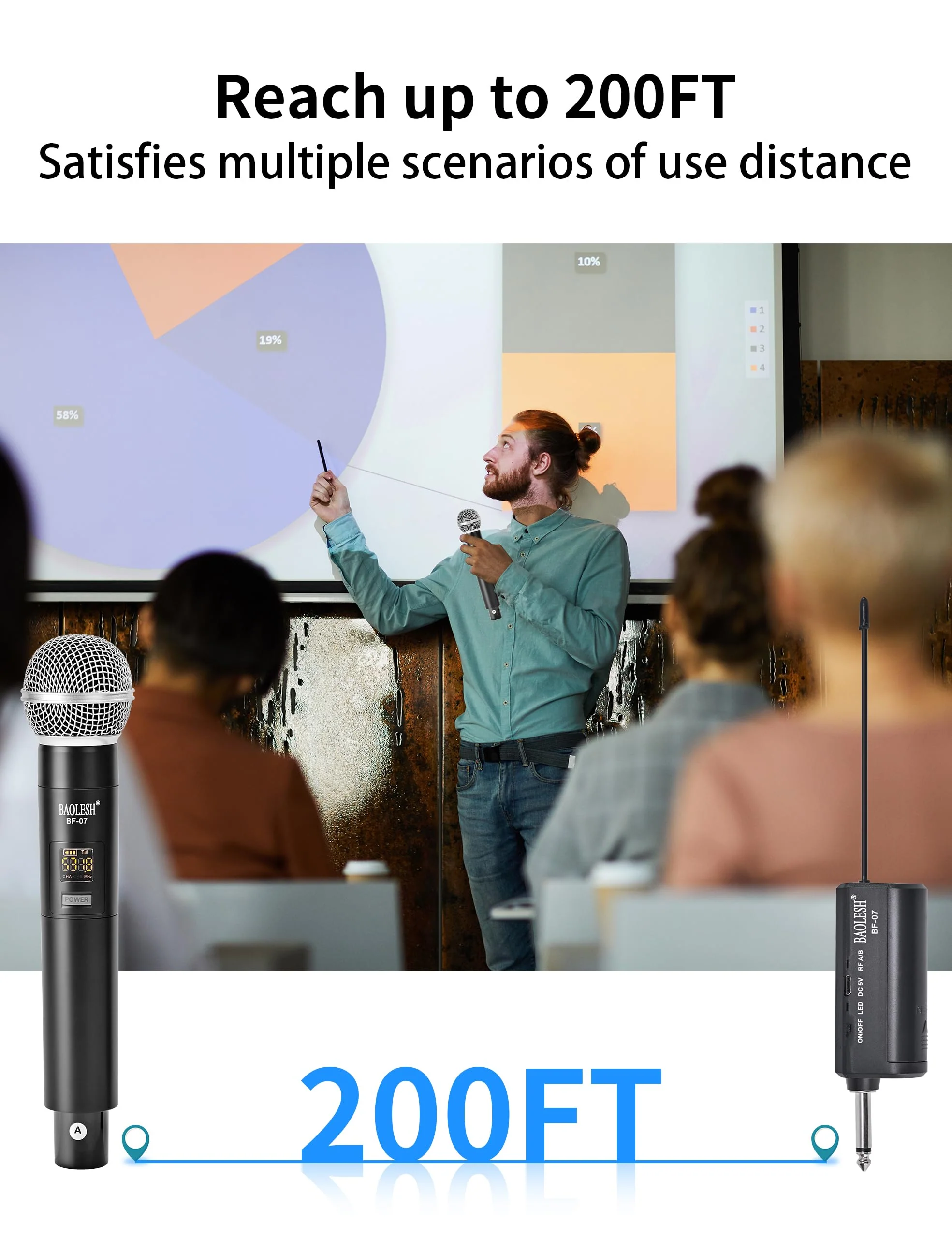 Dual Wireless Microphones Karaoke for Singing, Cordless Dynamic Microphone System for Long-Distance Use, with Rechargeable UHF Receiver, Perfect for Karaoke, Church, Speech, Wedding, Party - Image 4