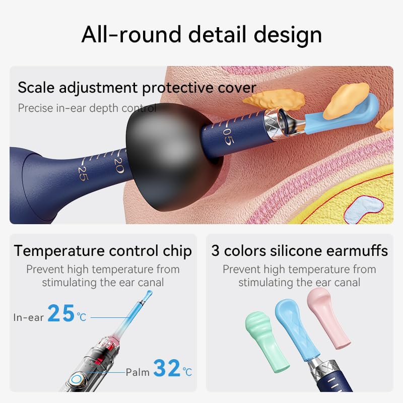 Ear Wax Remover Otoscope, Ear Wax Removal Camera Light Tool Set, 1080P HD WiFi Ear Cleaner with 4 LEDs, IP67 Waterproof & 360° Wide Angle Otoscope Camera, for iPhone, Android, iPad - Image 6