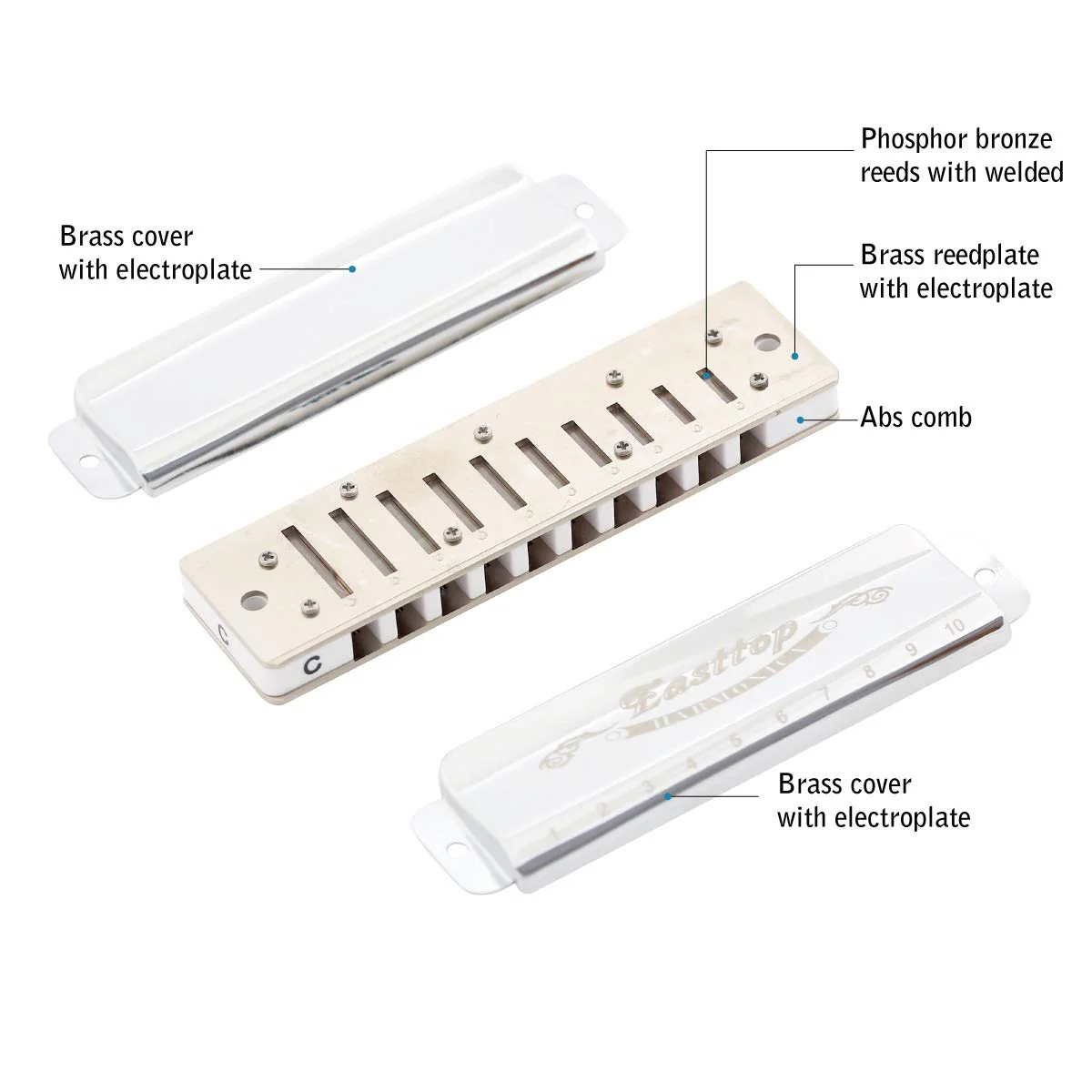 East top Harmonica, Diatonic Blues Harmonica Key of C, 10 Holes Diatonic Blues Mouth Organ T008, Silver Harmonica For Adults, Professional Player and Students - Image 3