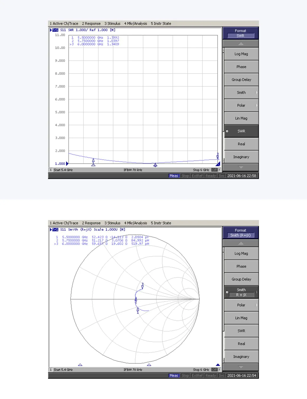 Echo 2 9dBi High Gain 5.8G RHCP Directional Patch Antenna for FPV Goggle FPV Racing (SMA) - Image 6