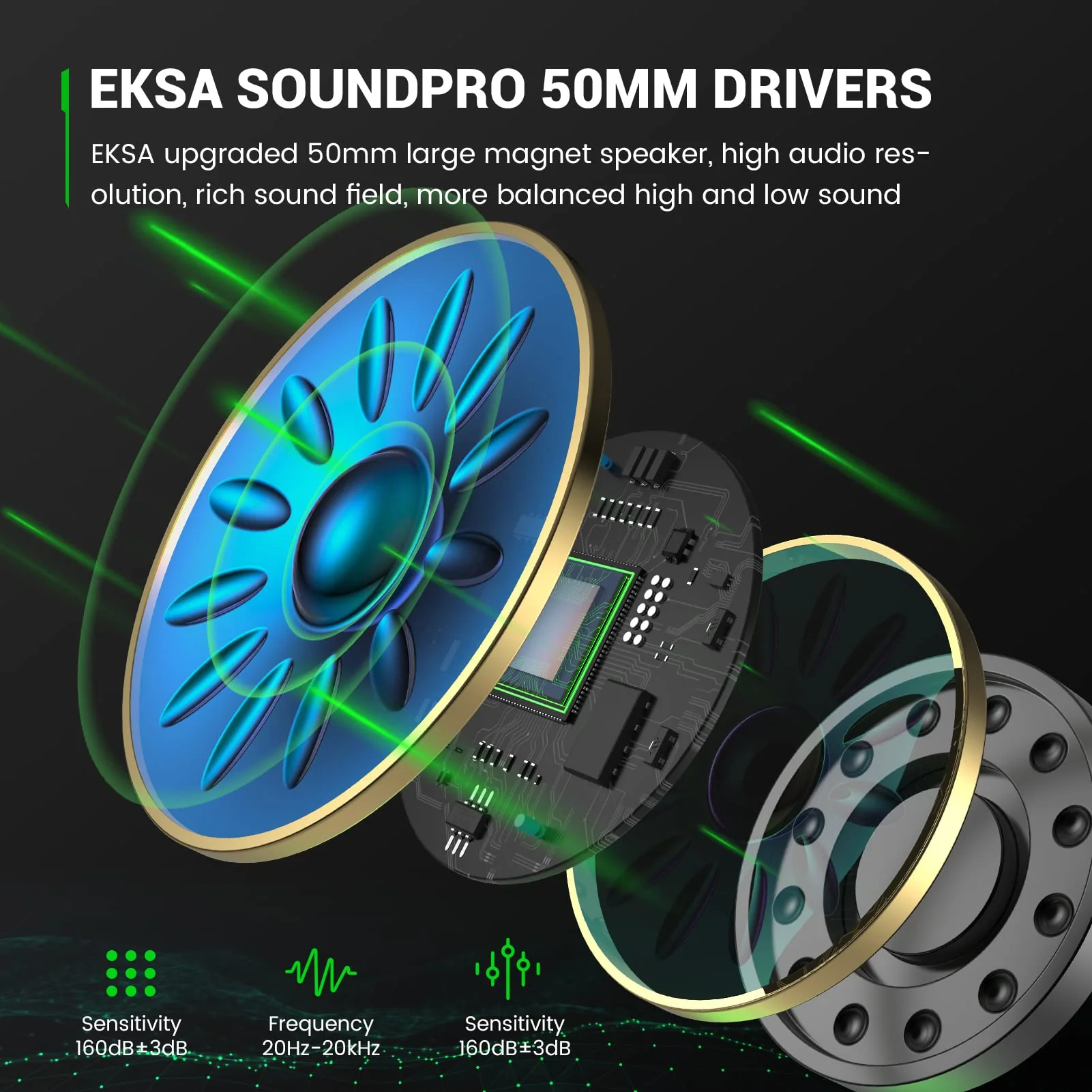 EKSA Fenrir S Gaming Headset with Microphone, Noise Cancelling Mic, Comfortable Ear Pads, 50 mm Drivers, RGB Light, One Key Control, Gaming Headphones for PC, Xbox, PS4, PS5, Switch, Controller - Image 2