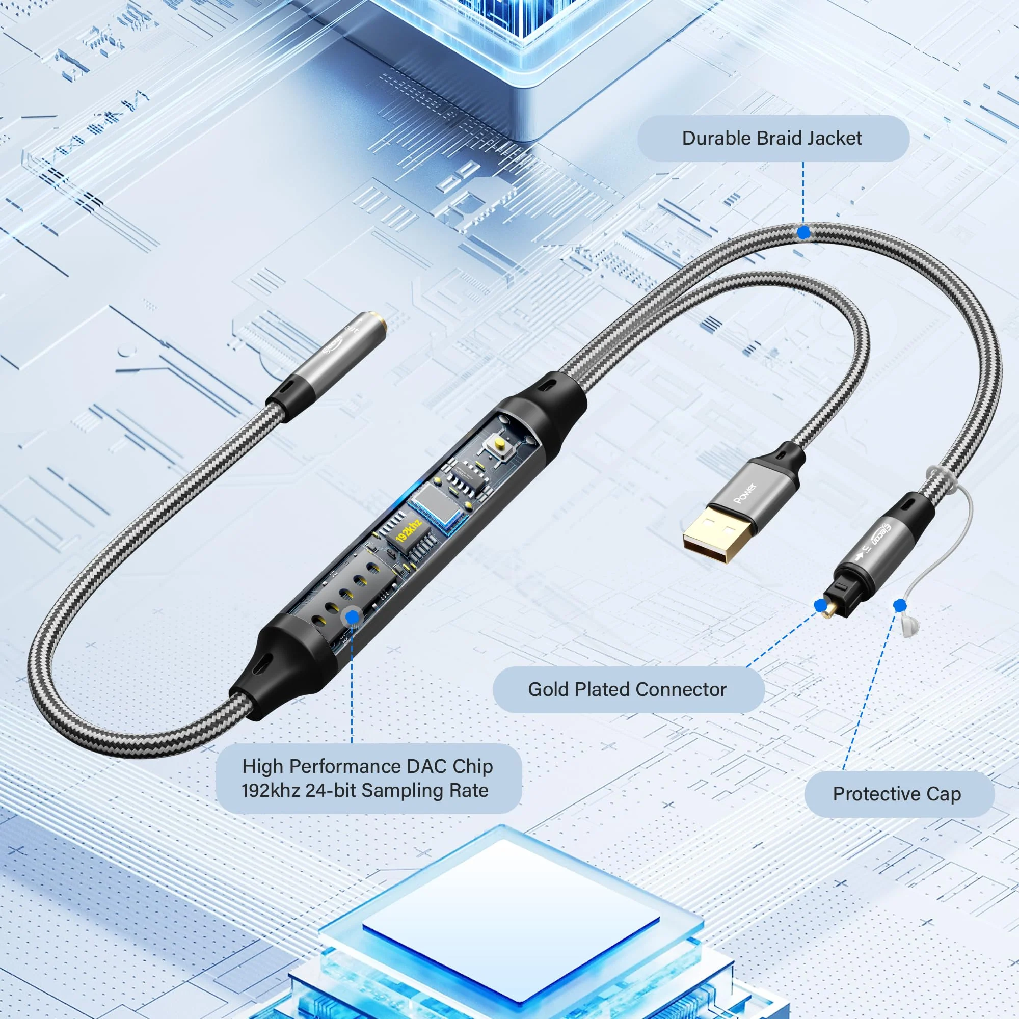 Elecan Unidirectional Optical Male to 3.5mm AUX Female Audio Converter Cable 6.6 Ft, 192kHz DAC SPDIF/Toslink Digital to Analog Adapter for TV/PS4/DVD to Sound Bar Headphone+Ties &AUX to 2 RCA Adapter 6.6FT - Image 3
