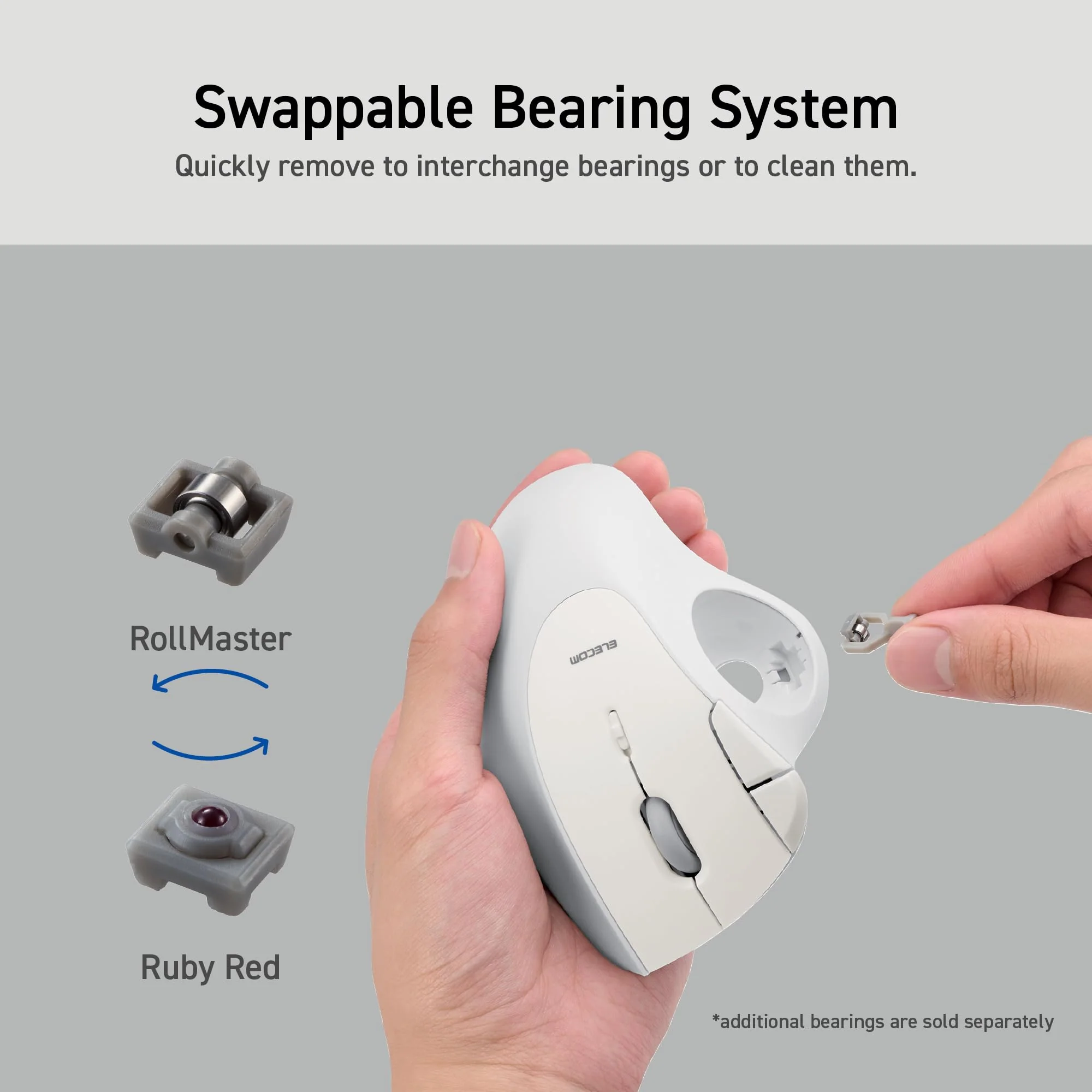 ELECOM Ergonomic Comfort Design Trackball IST Wireless 2.4GHz Connect, Super-Smooth Tracking with Roller Ball Bearing, 36mm Ball, Thumb Control, Compatible for Windows, PC, and Mac White (M-IT11DRWH) USB-Wireless - Image 5
